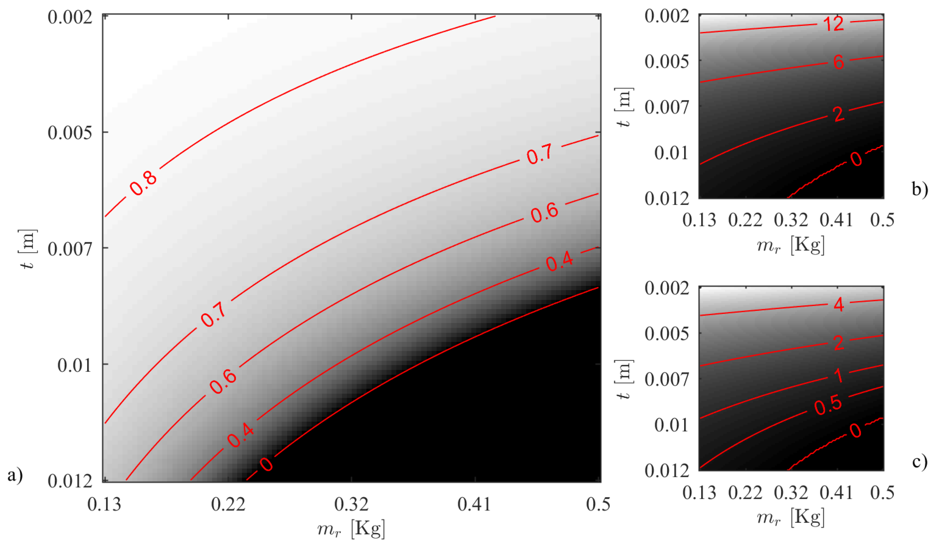 Robotics 08 00041 g013