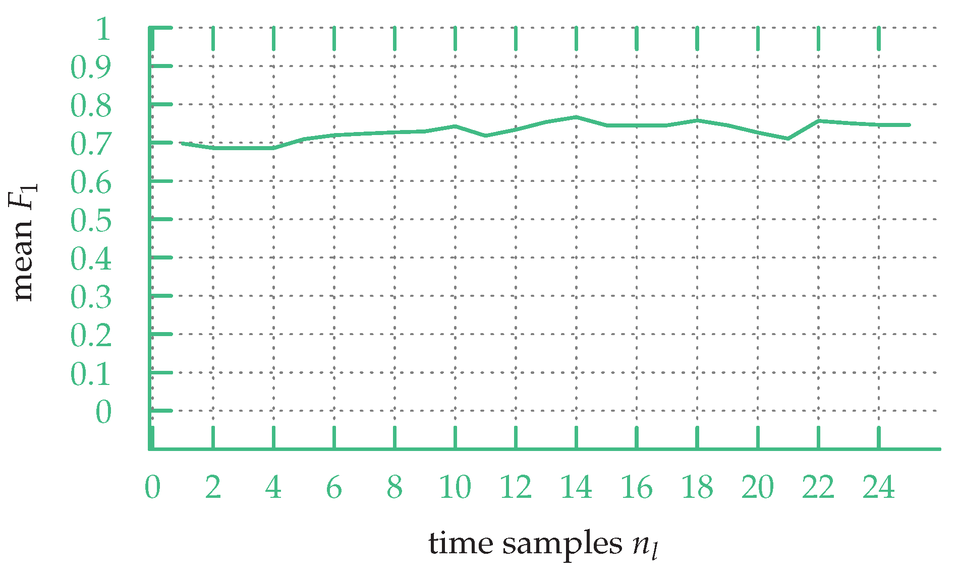 Robotics 08 00043 g008