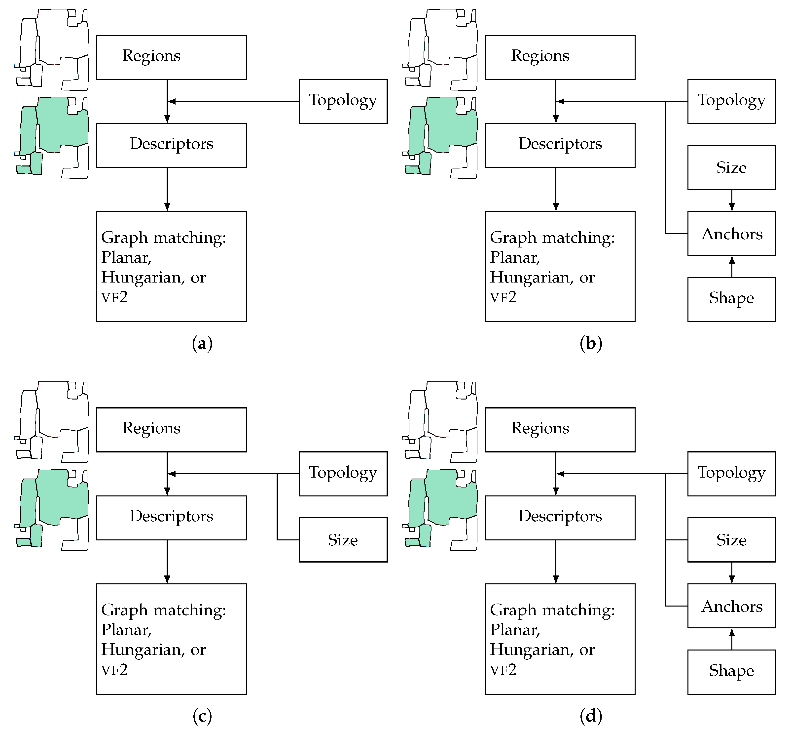 Robotics 08 00043 g009