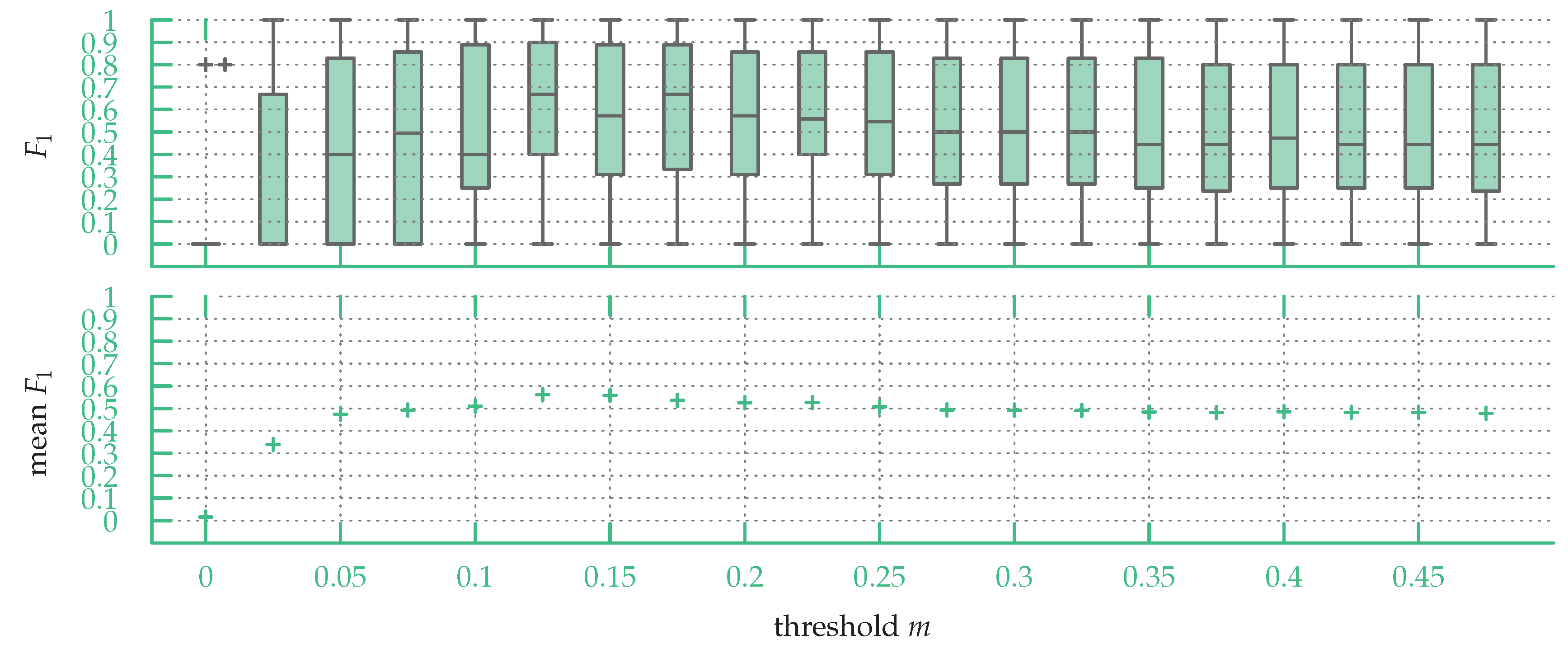 Robotics 08 00043 g012