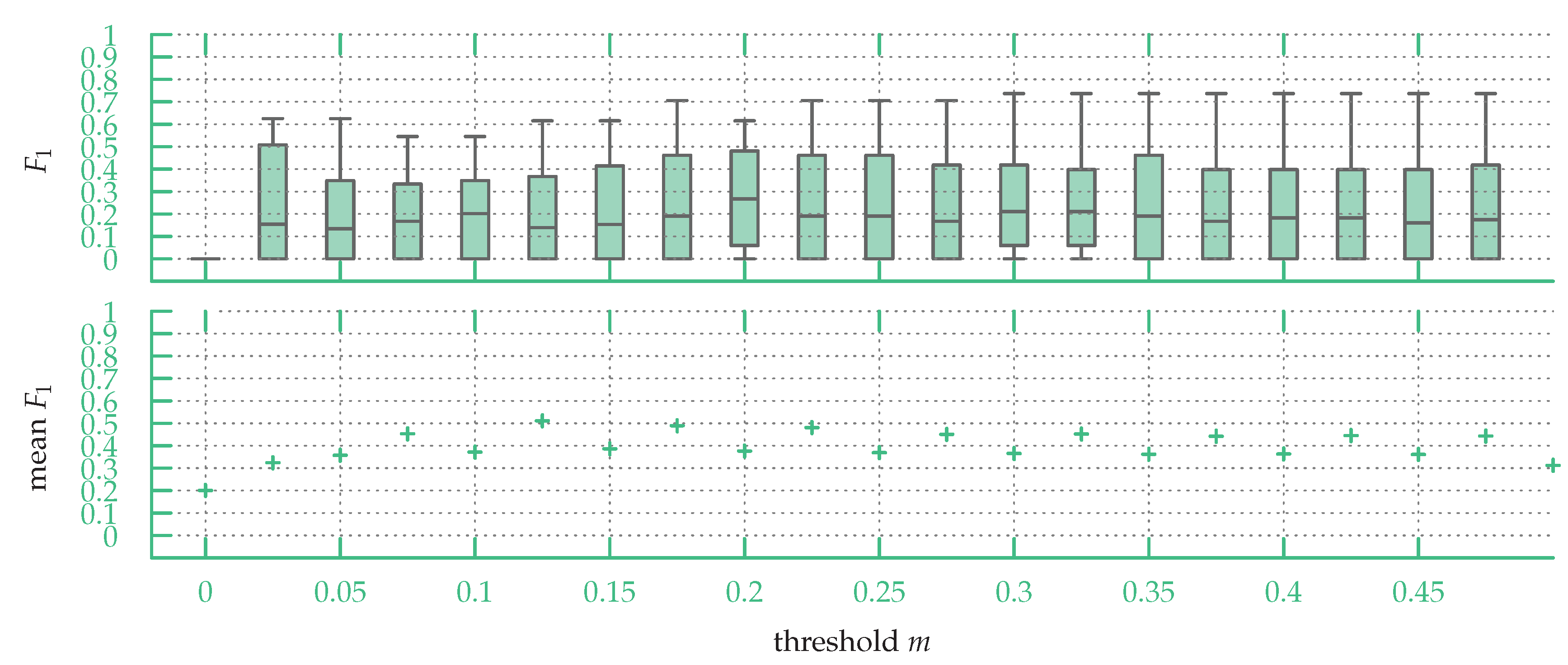 Robotics 08 00043 g013