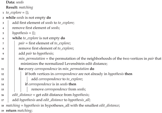 Robotics 08 00043 i001