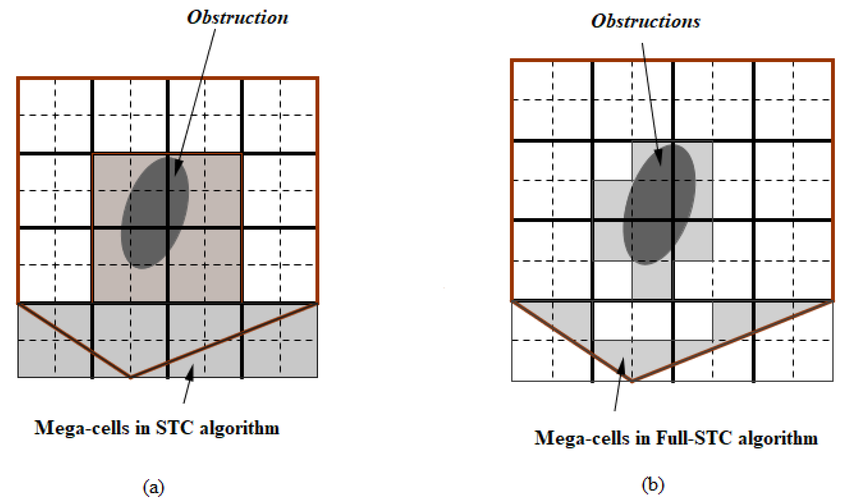 Robotics 08 00044 g002