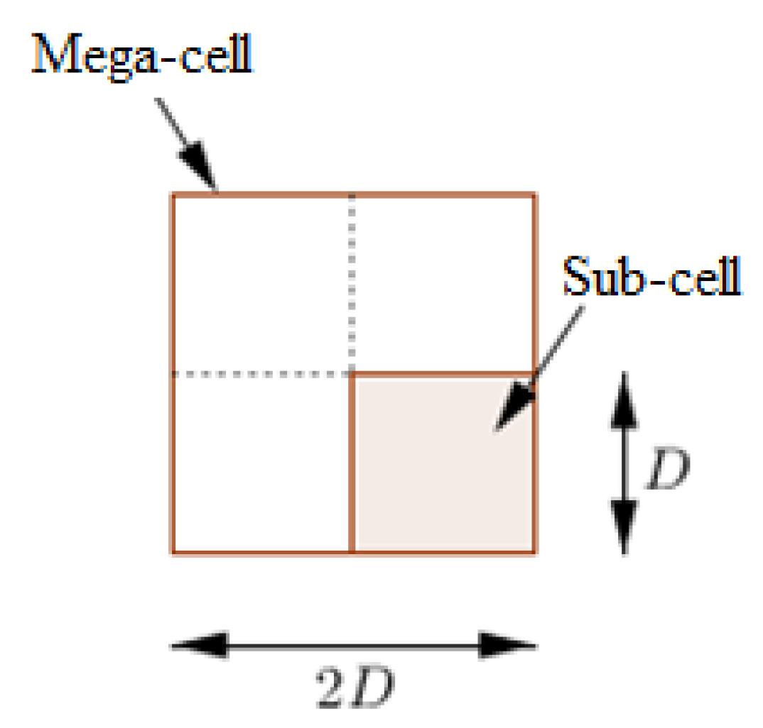 Robotics 08 00044 g004