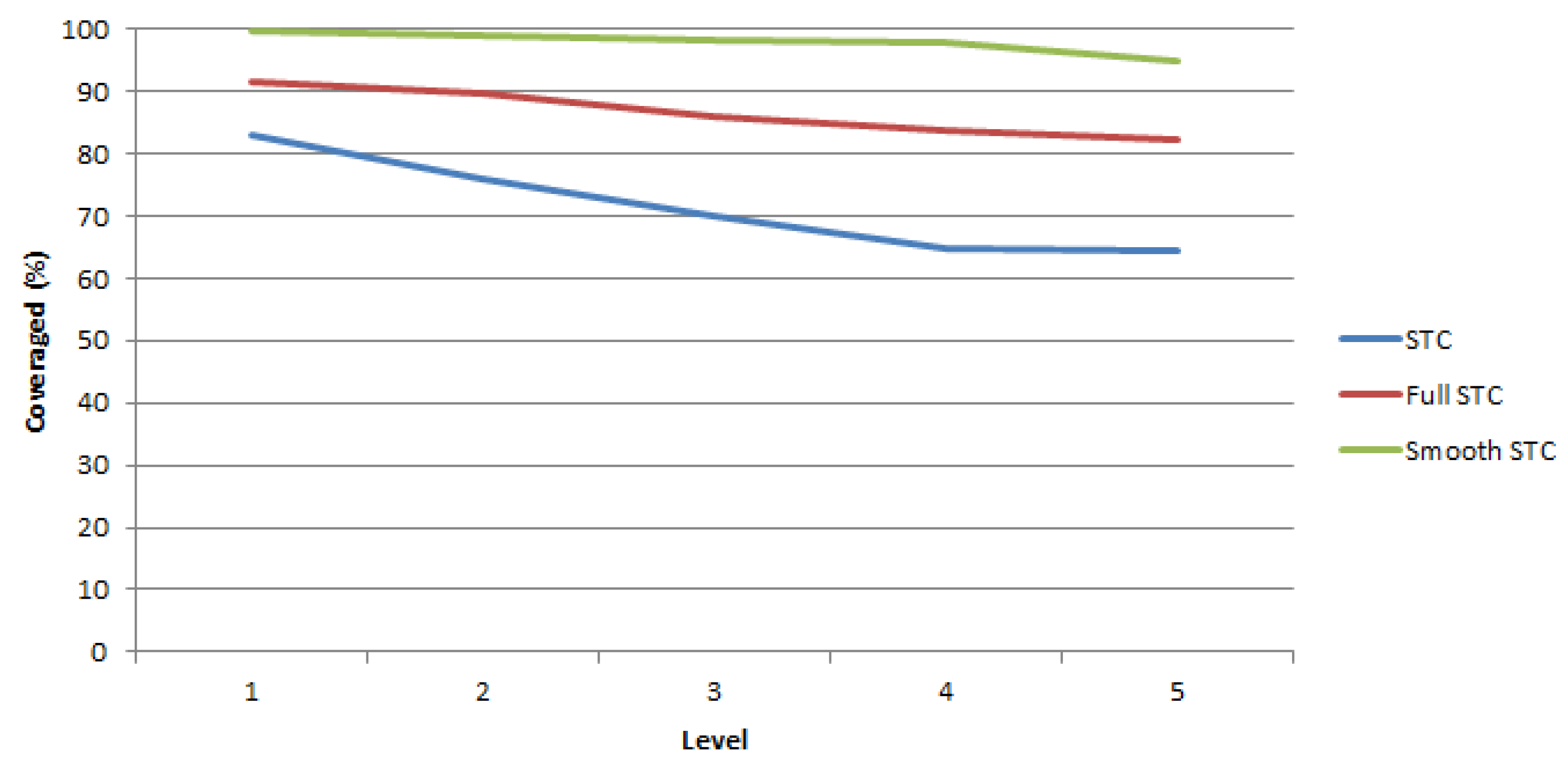 Robotics 08 00044 g016
