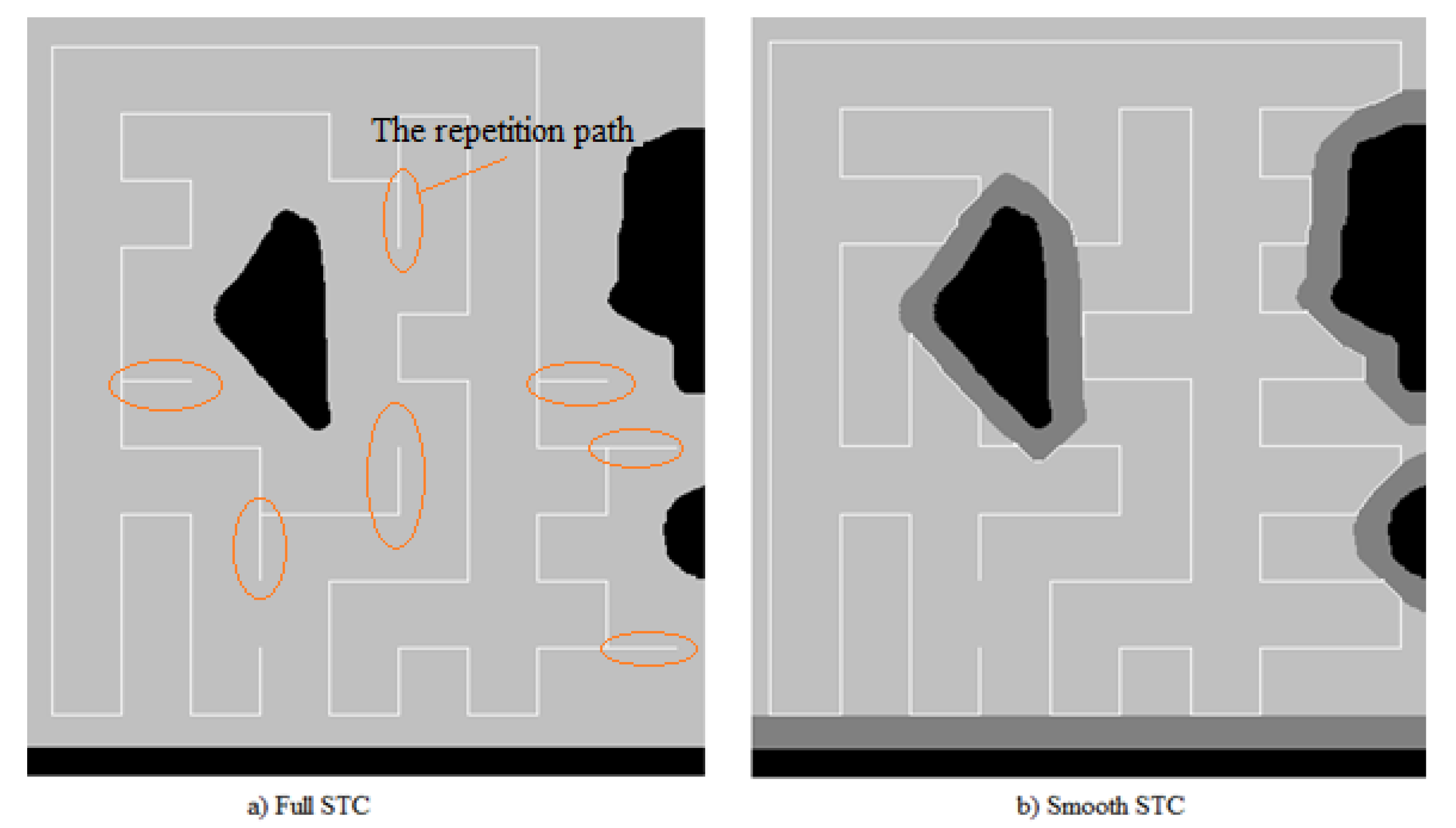 Robotics 08 00044 g017