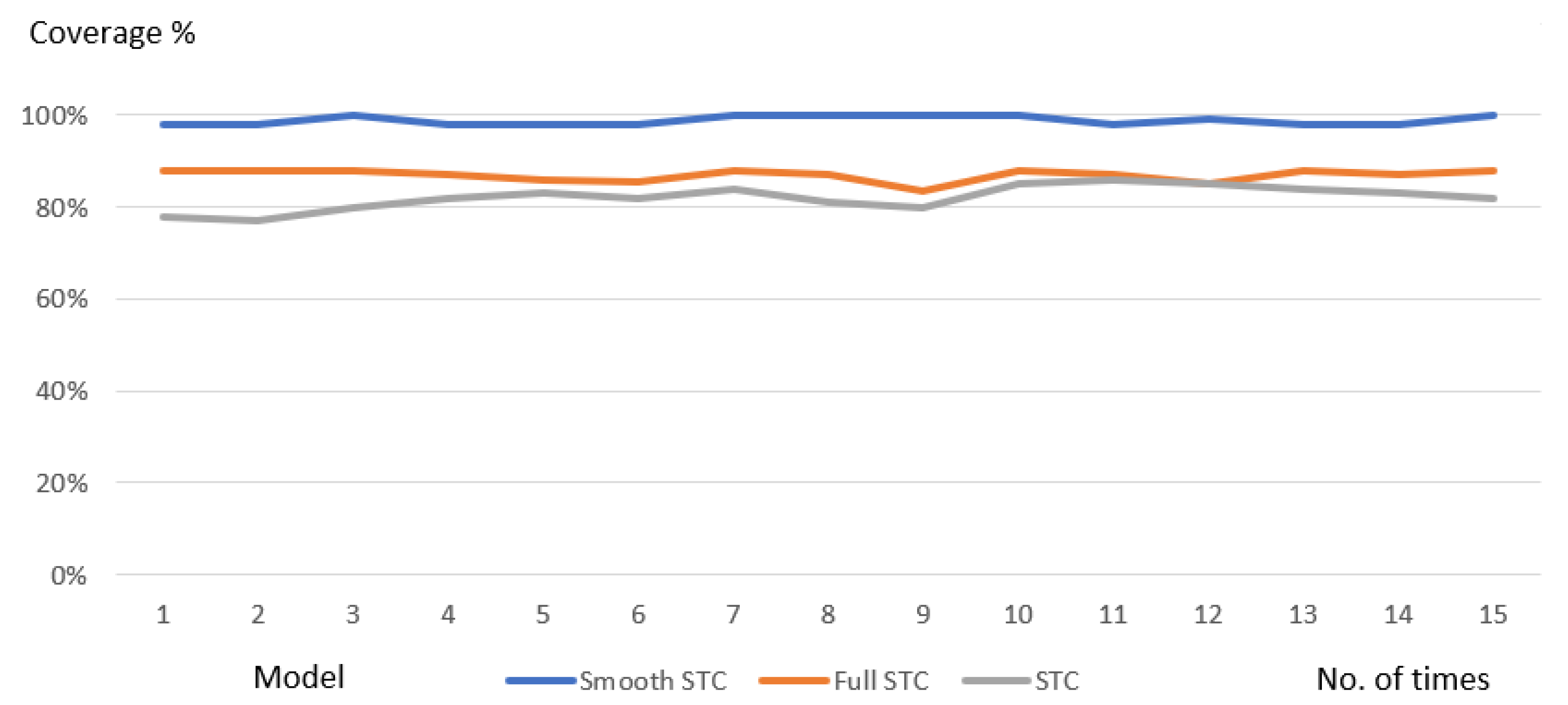 Robotics 08 00044 g020