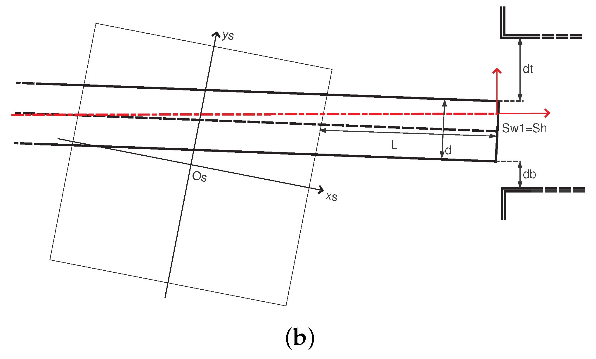 Robotics 08 00046 g006b Robotics 08 00046 g006b