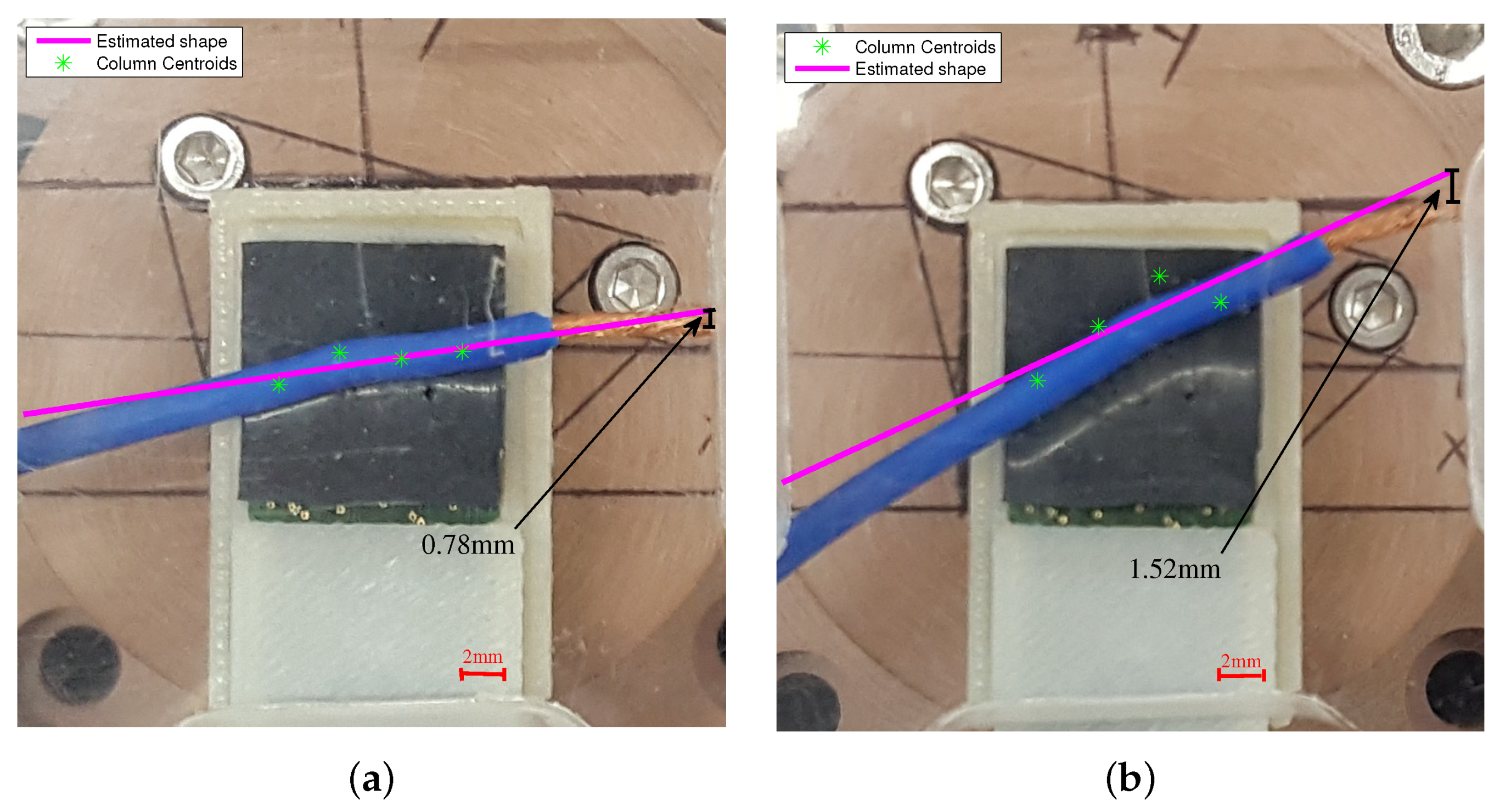 Robotics 08 00046 g007 Robotics 08 00046 g007