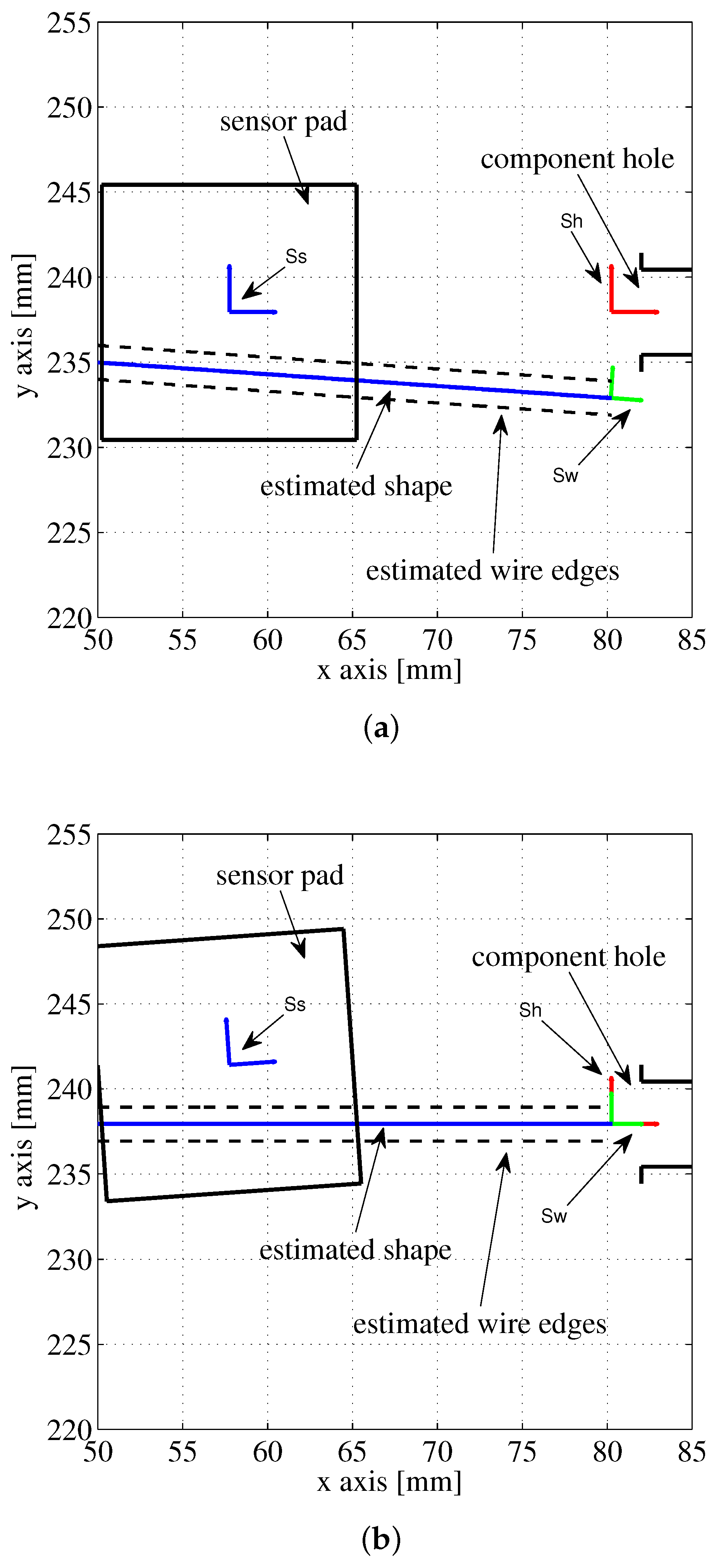 Robotics 08 00046 g009 Robotics 08 00046 g009