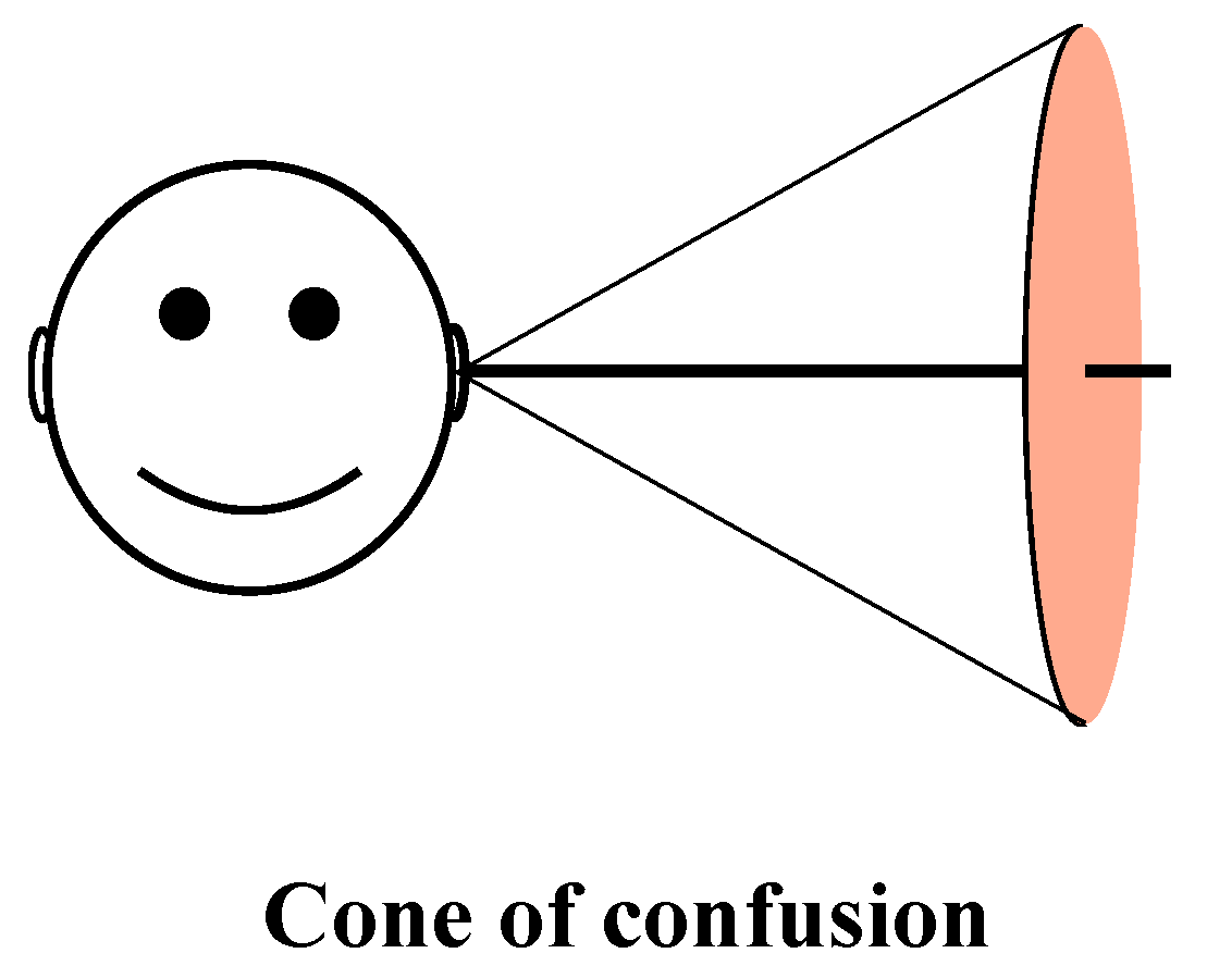 Robotics 08 00049 g006