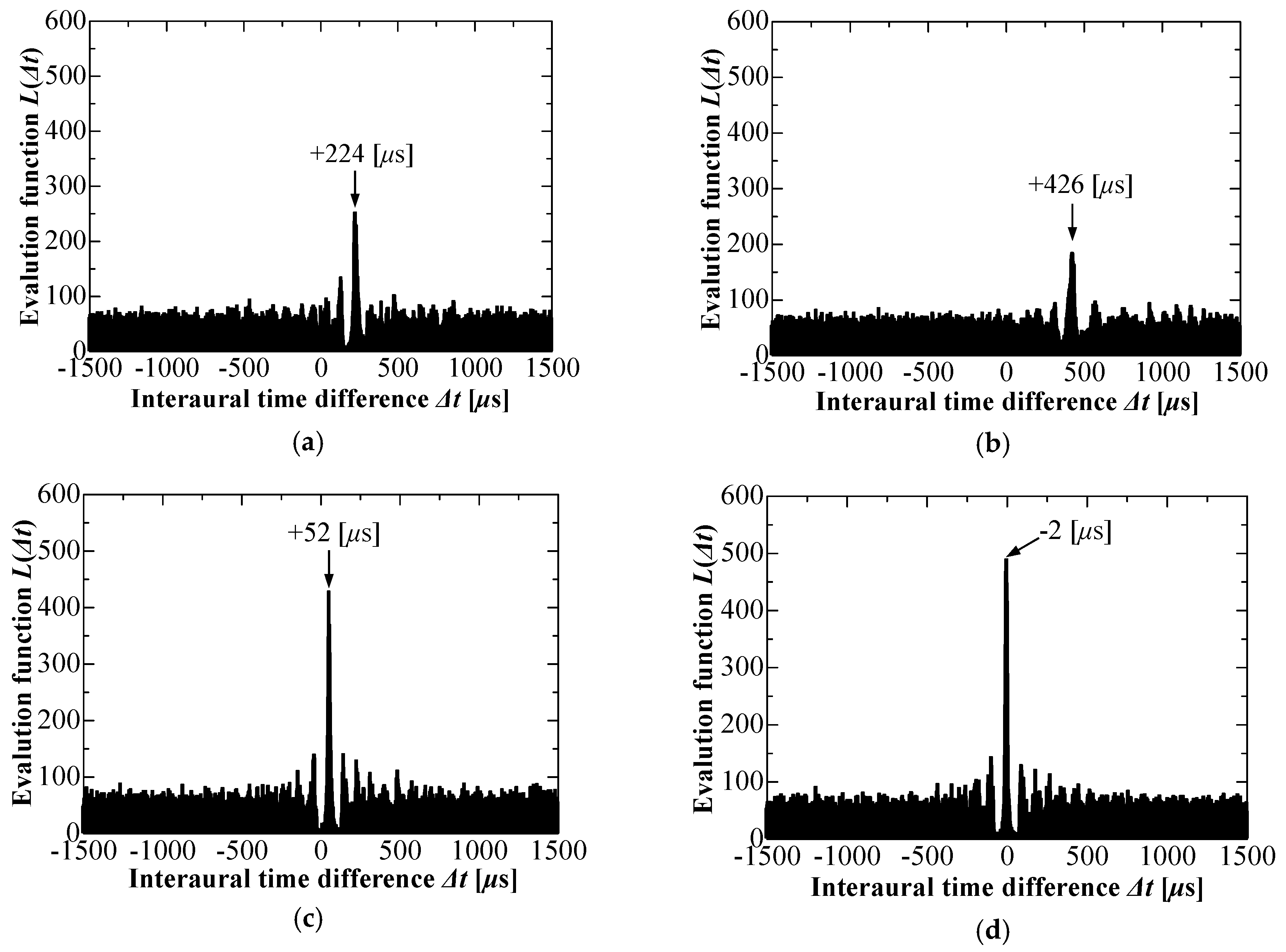 Robotics 08 00049 g011