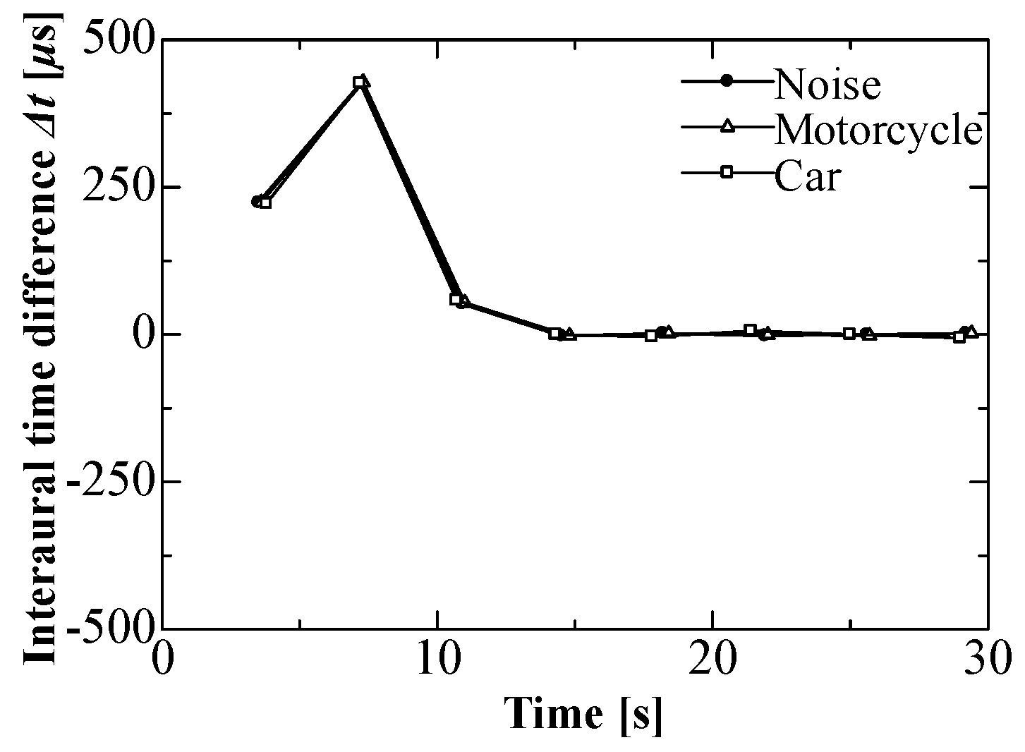 Robotics 08 00049 g012