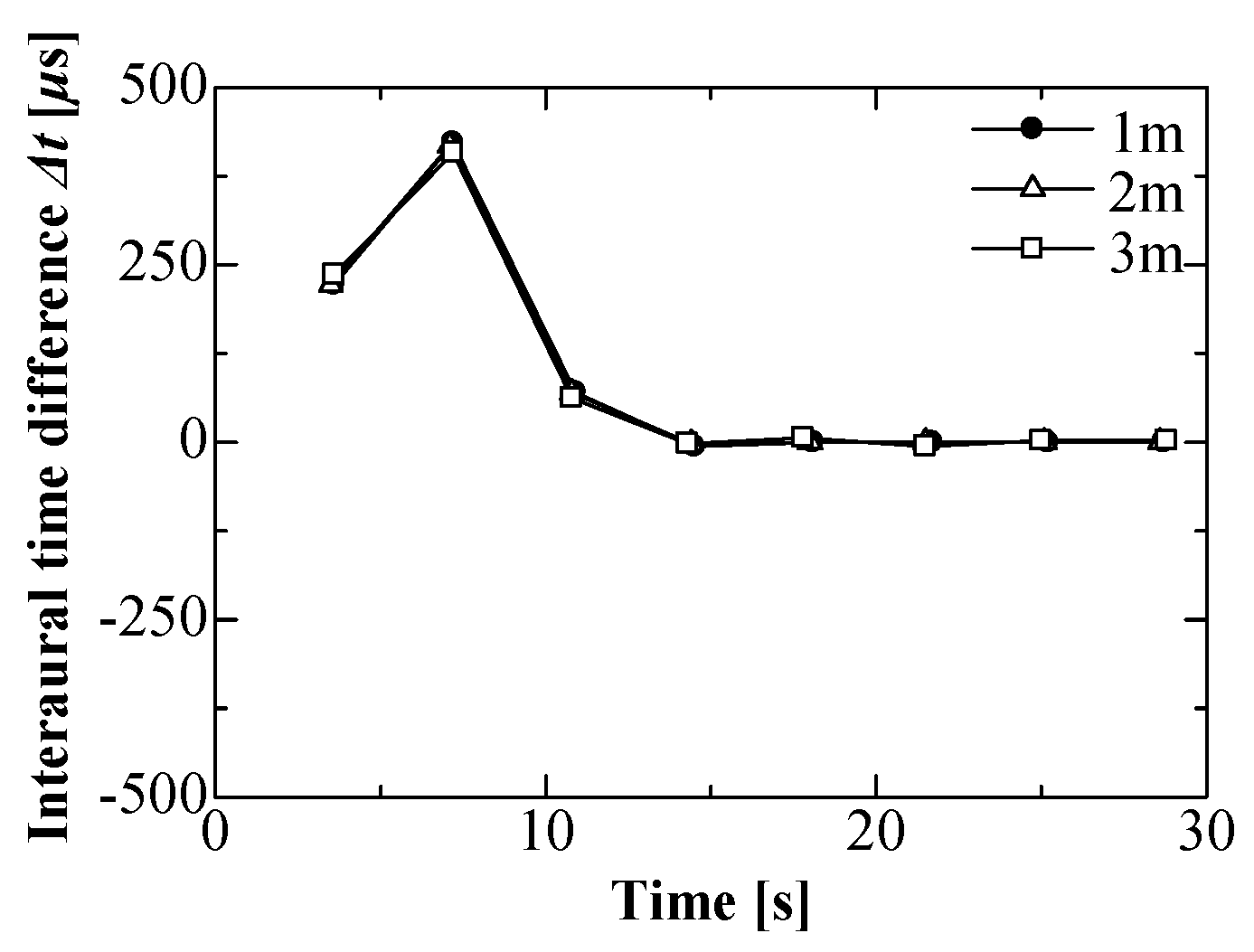 Robotics 08 00049 g013