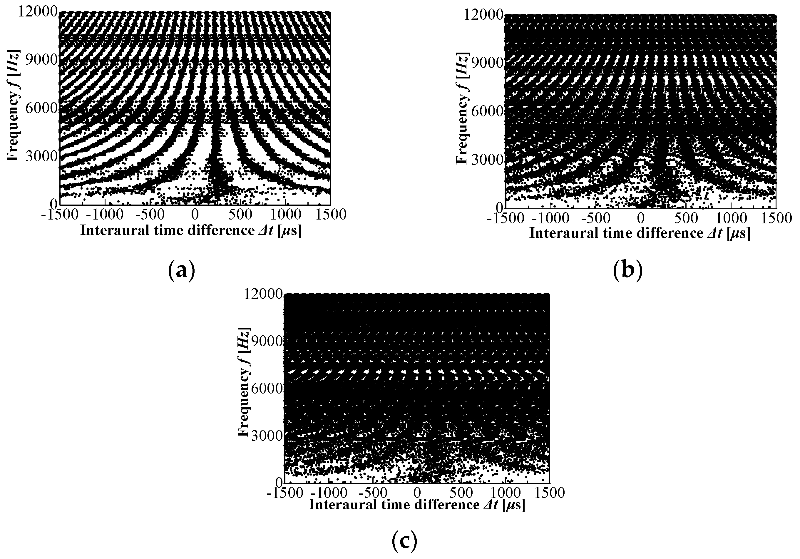 Robotics 08 00049 g014