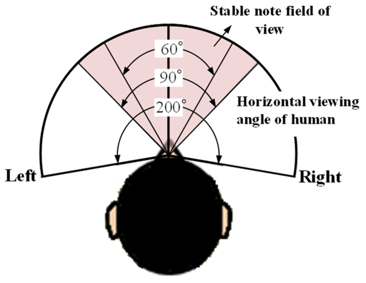 Robotics 08 00049 g018