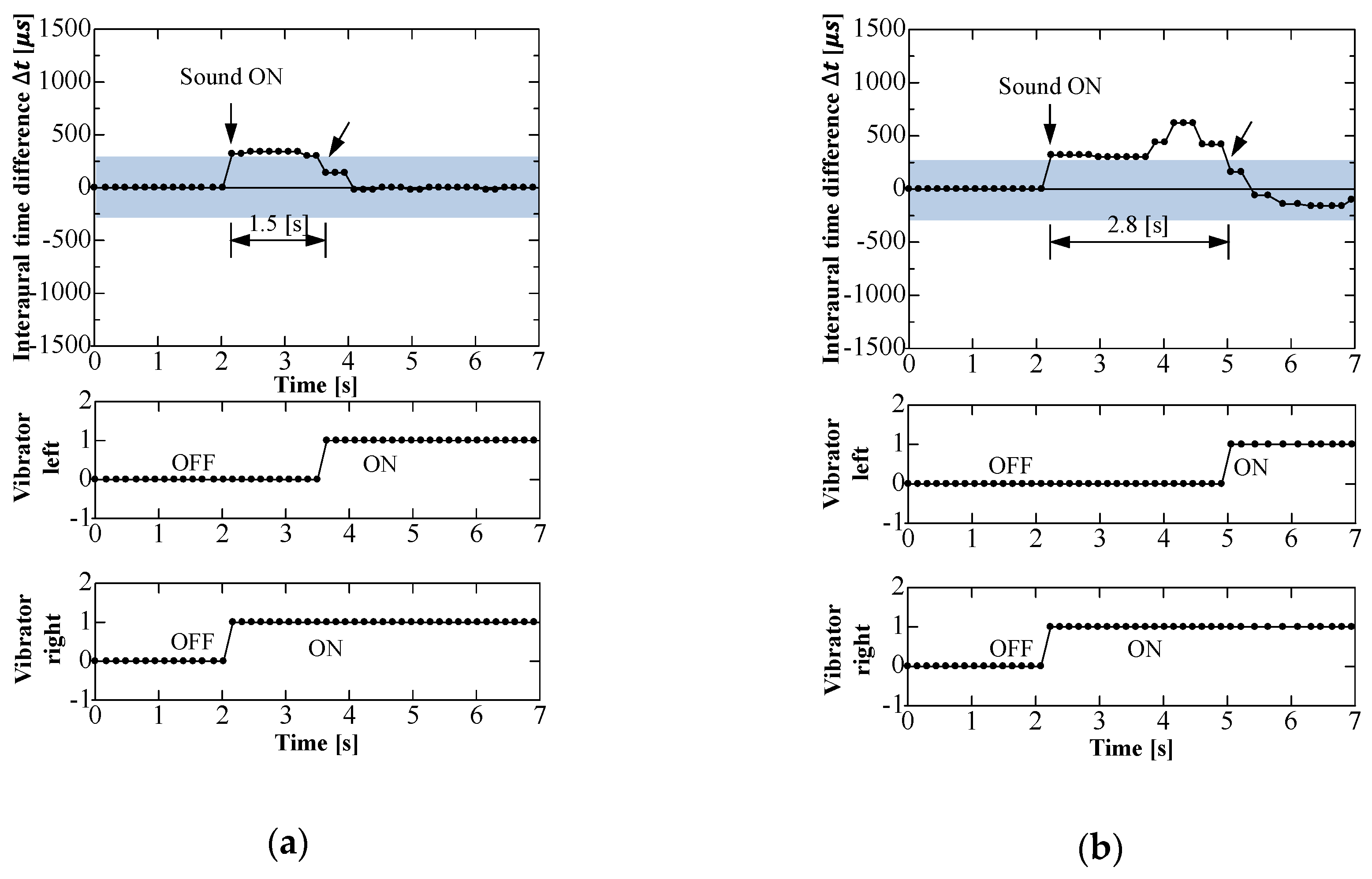 Robotics 08 00049 g021
