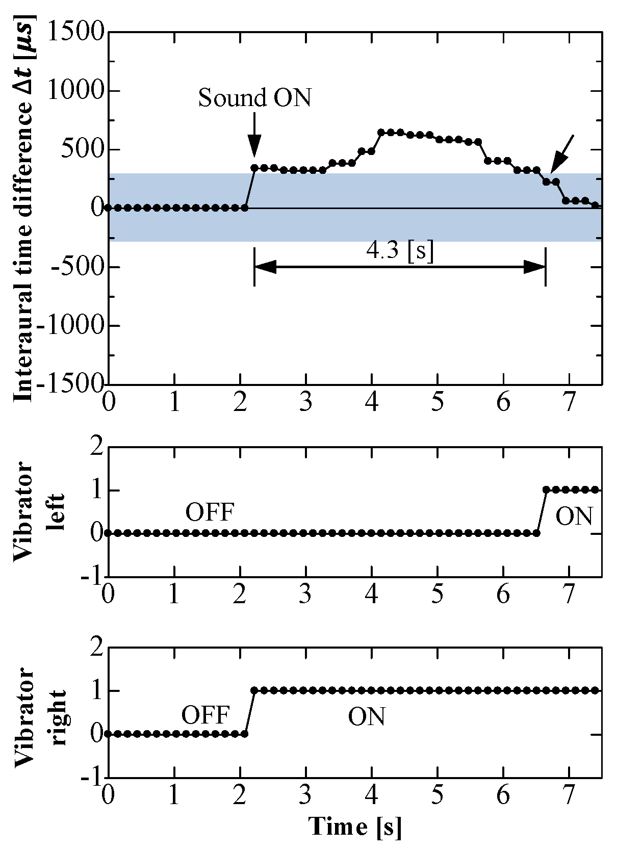 Robotics 08 00049 g022