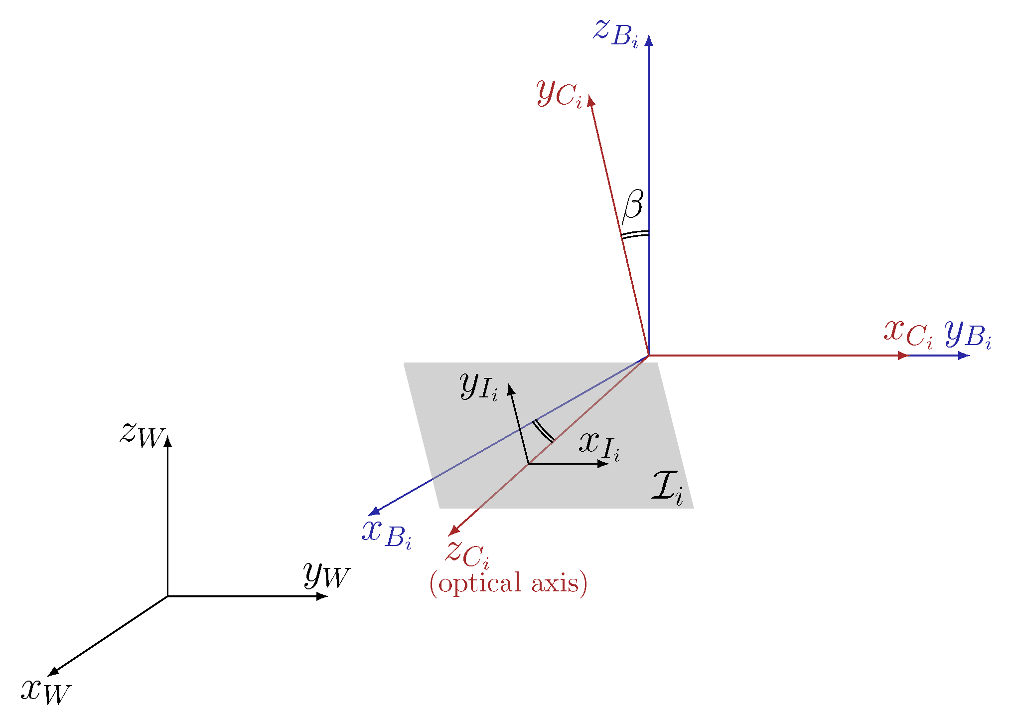 Robotics 08 00052 g002