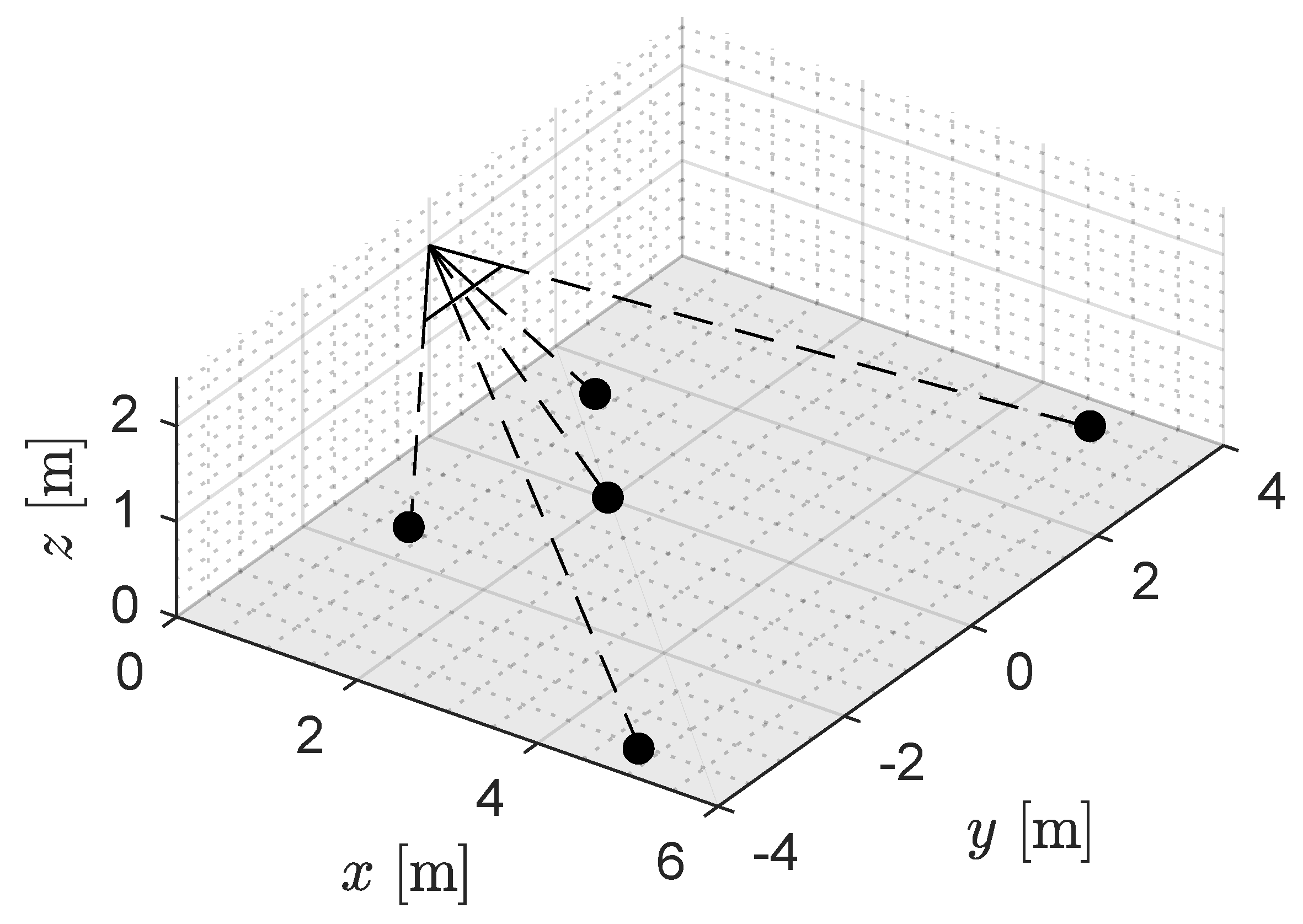 Robotics 08 00052 g006