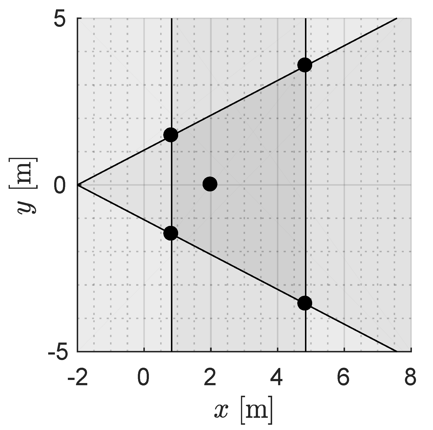 Robotics 08 00052 g007