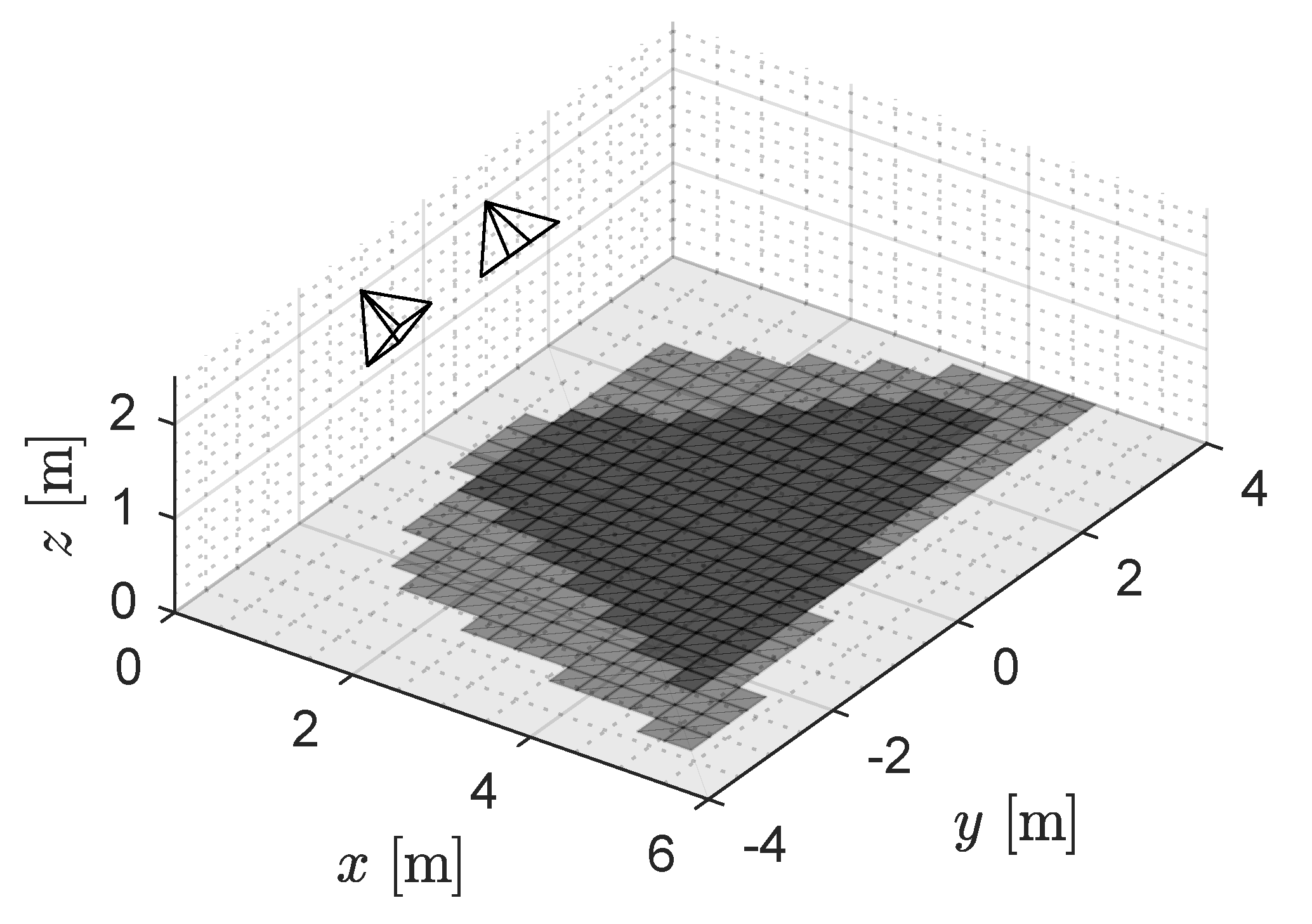 Robotics 08 00052 g009