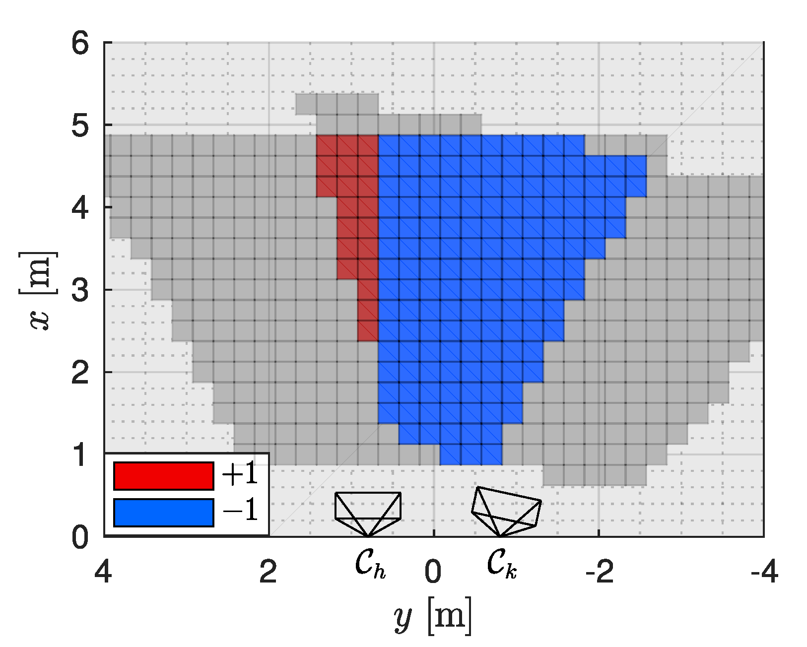Robotics 08 00052 g010
