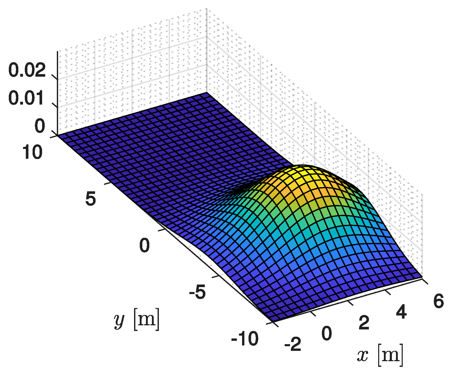 Robotics 08 00052 g011