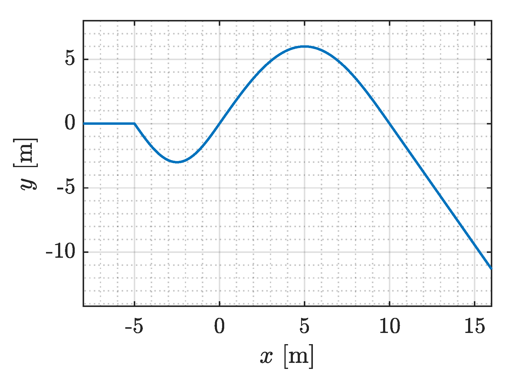 Robotics 08 00052 g013