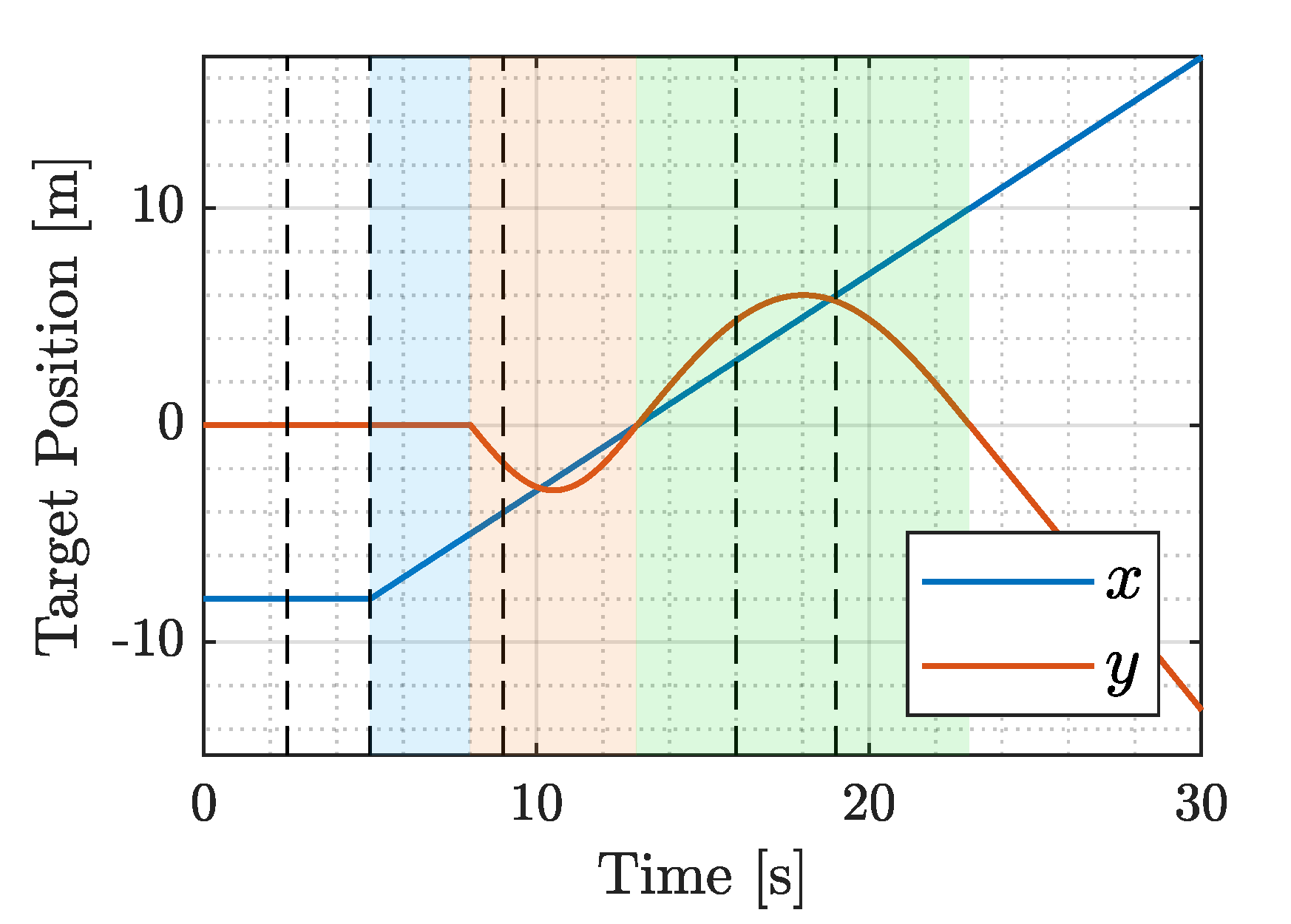 Robotics 08 00052 g014