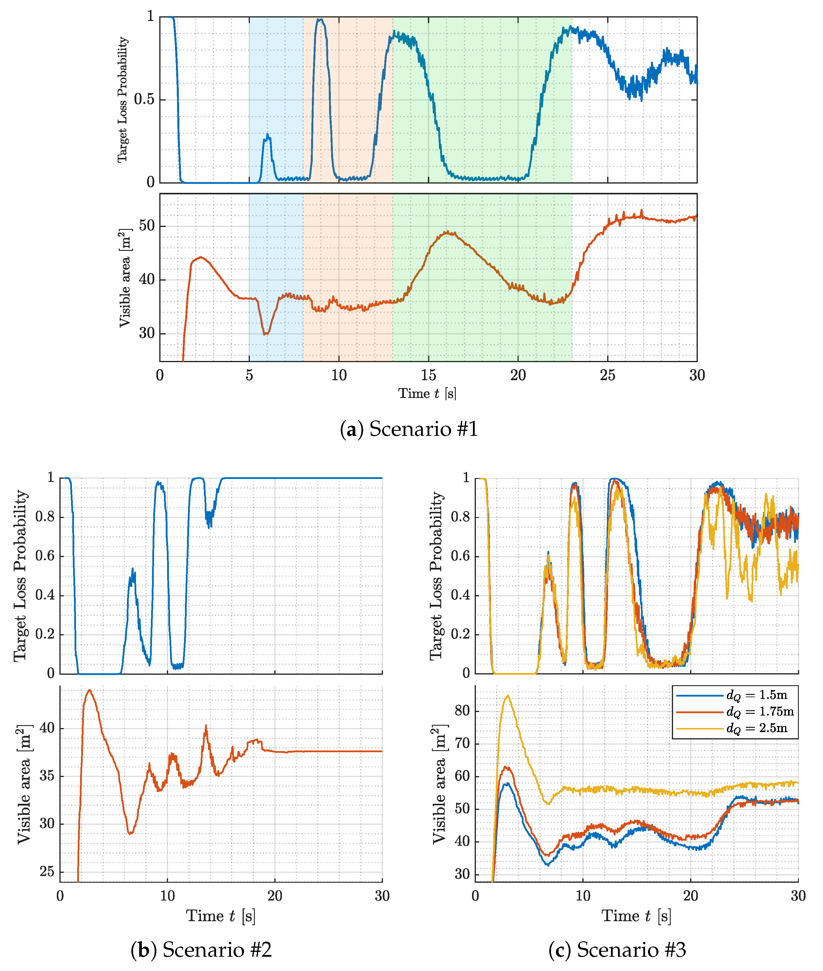 Robotics 08 00052 g016