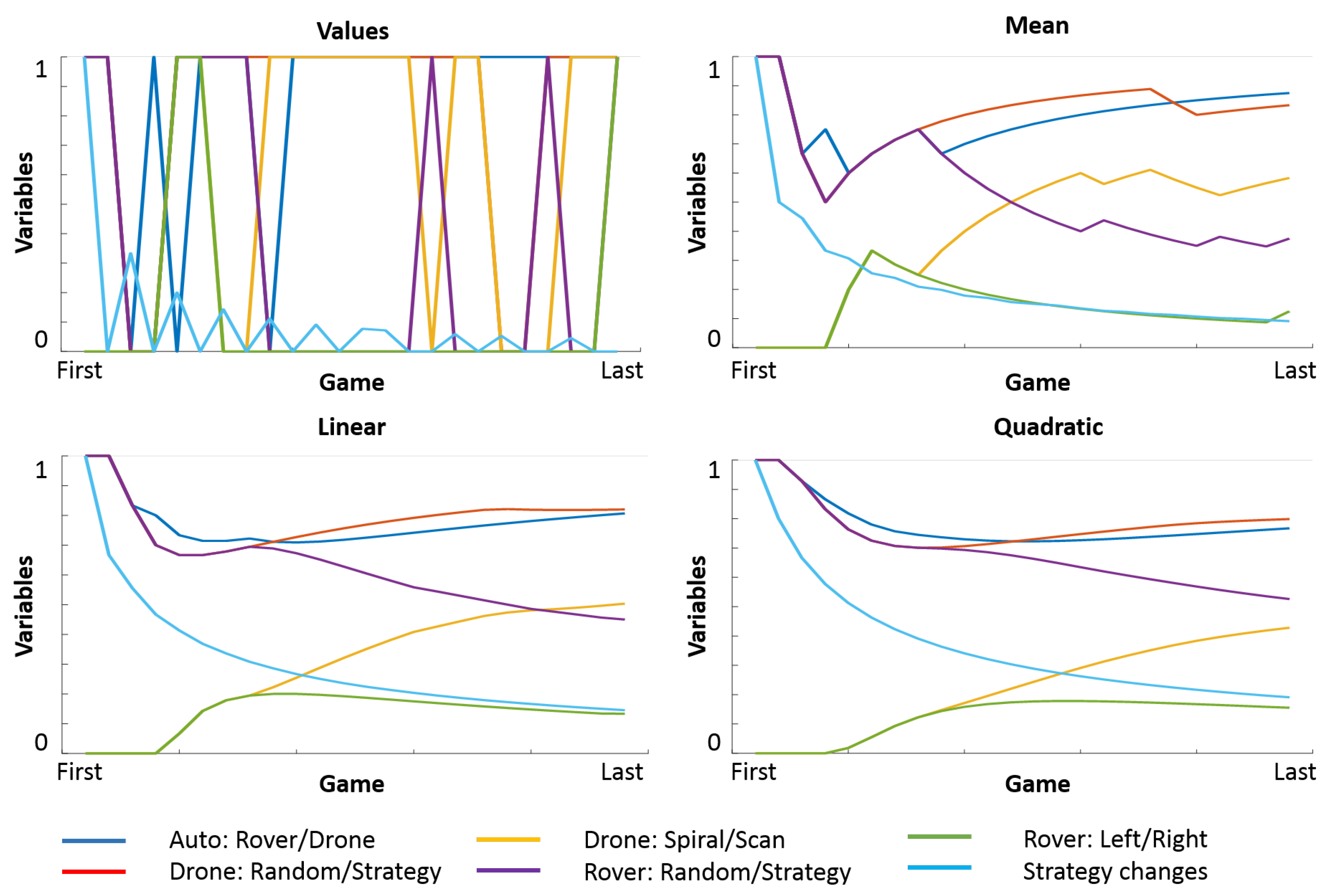 Robotics 08 00053 g004