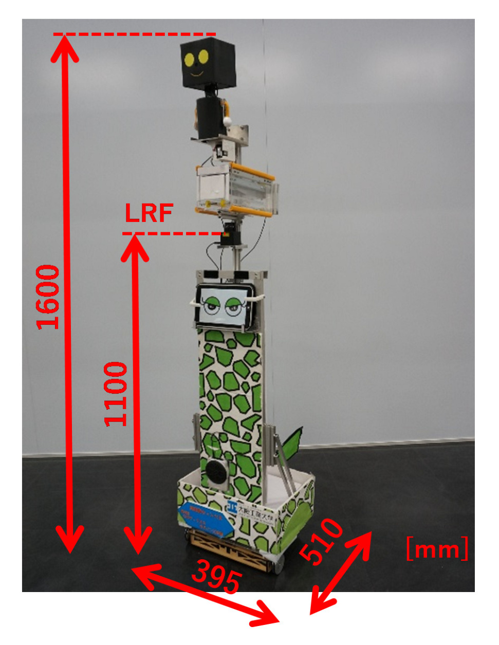 Robotics 08 00055 g002