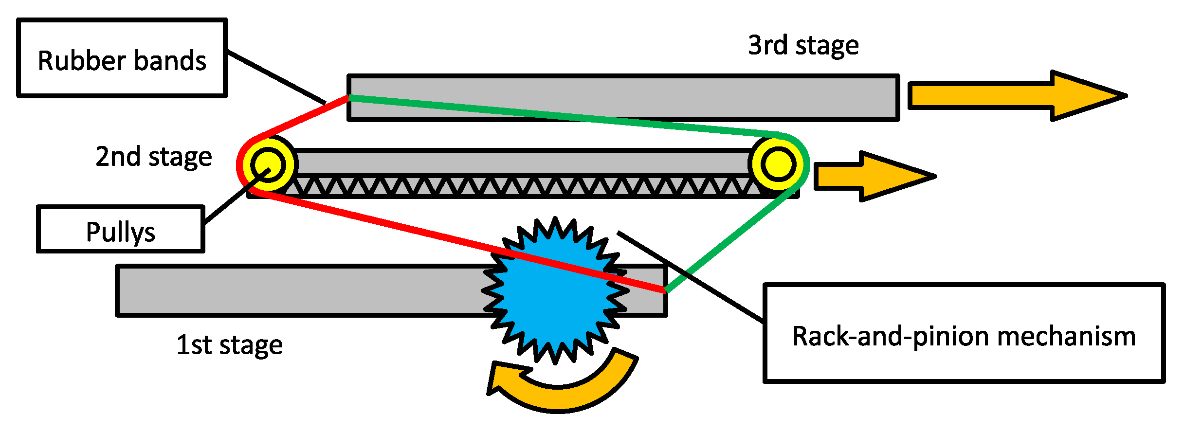 Robotics 08 00055 g004