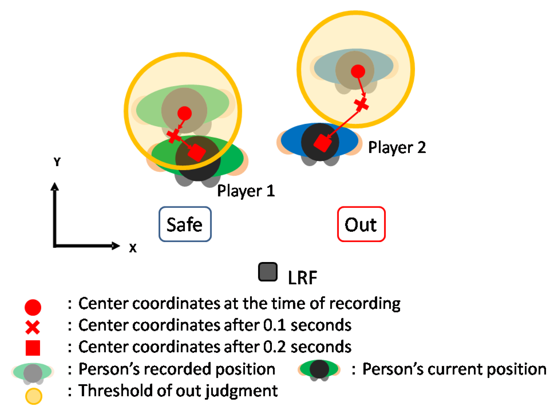 Robotics 08 00055 g006