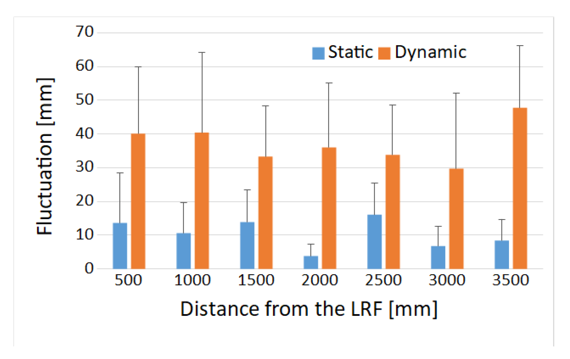 Robotics 08 00055 g008