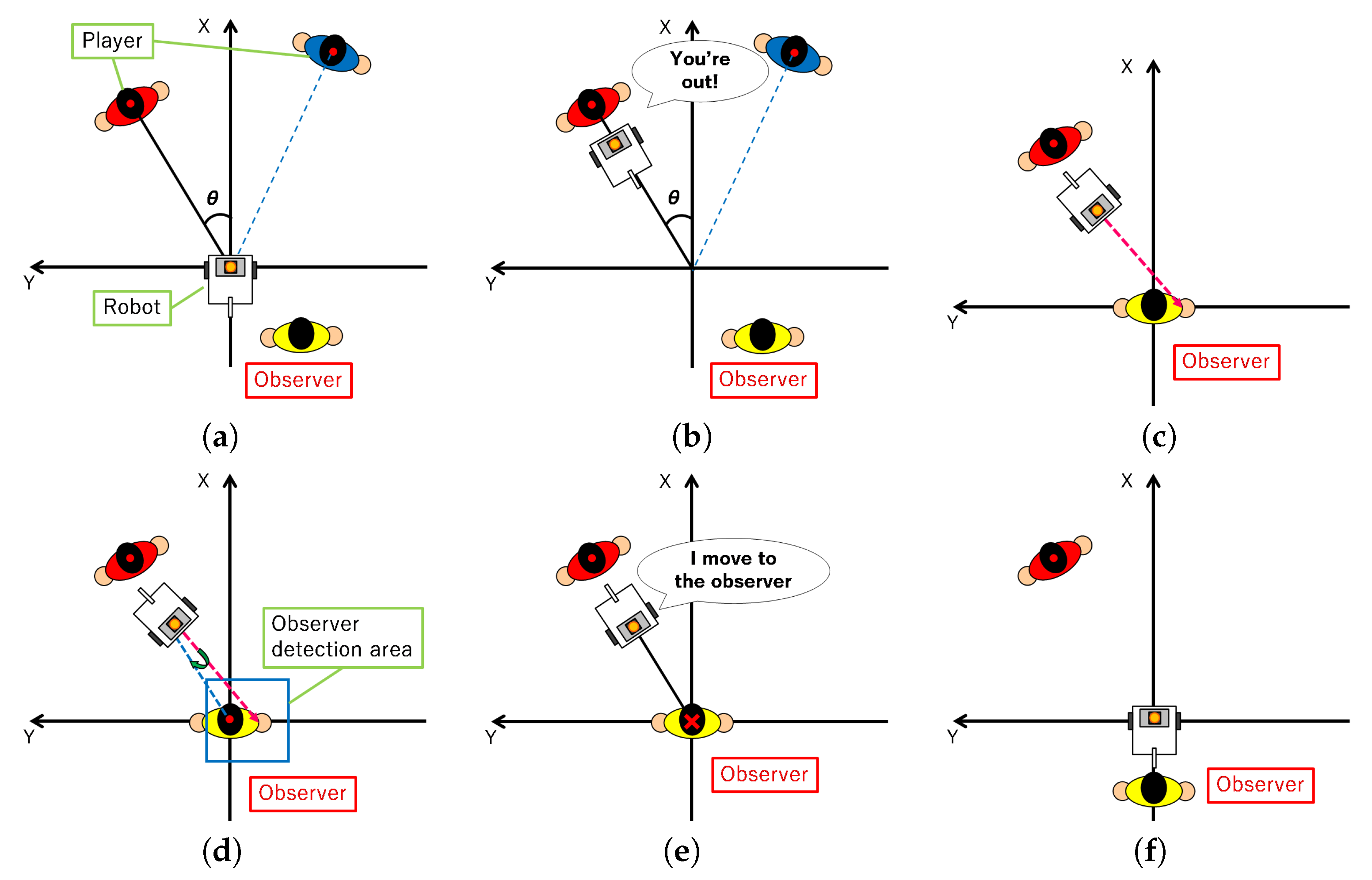 Robotics 08 00055 g013