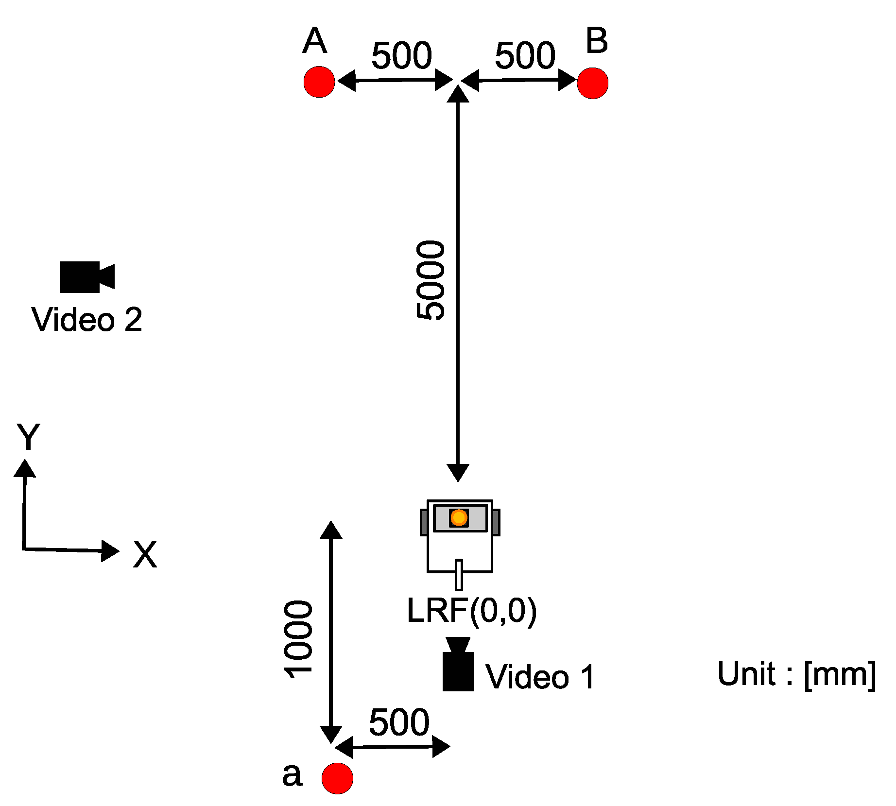 Robotics 08 00055 g014