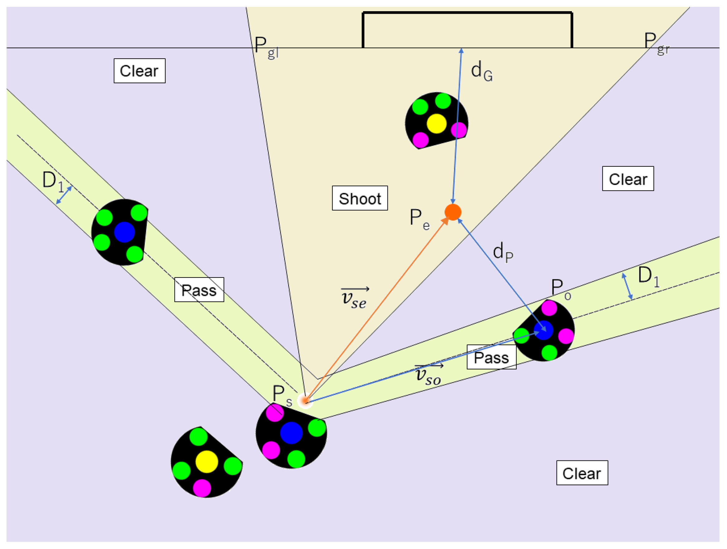 Robotics 08 00058 g002