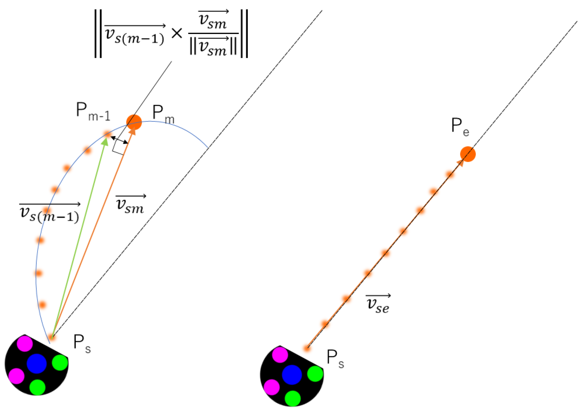 Robotics 08 00058 g003
