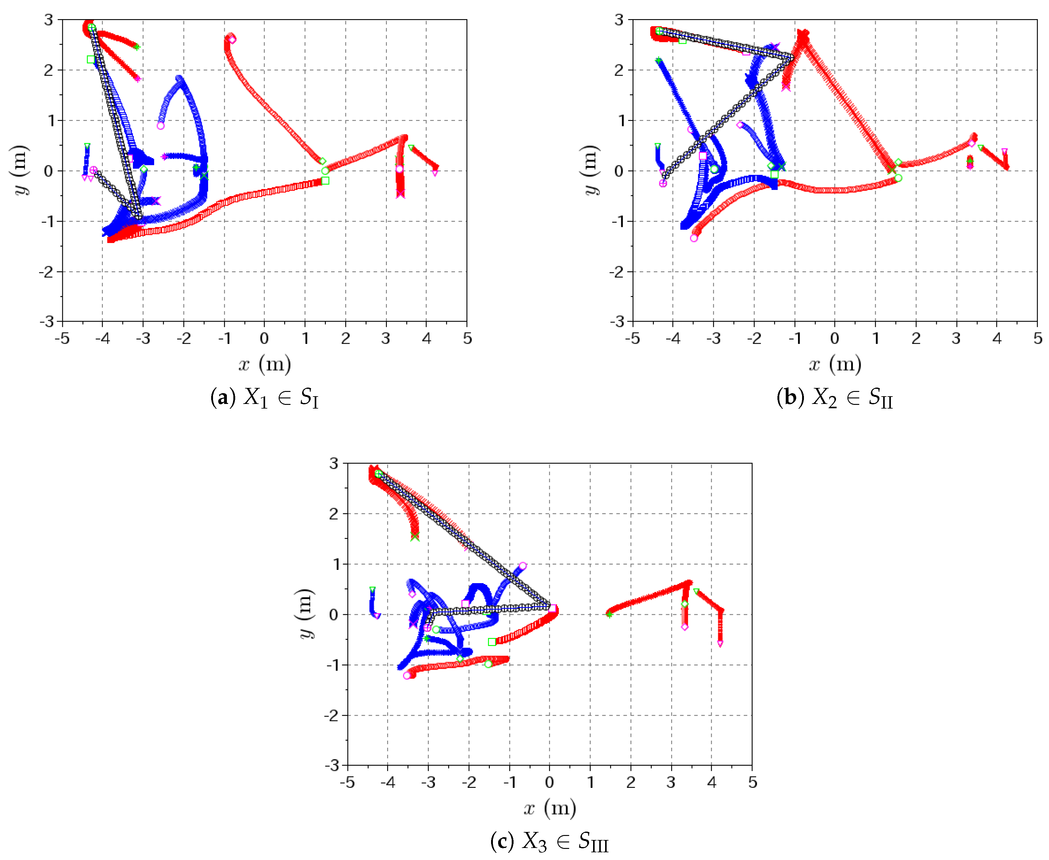 Robotics 08 00058 g005