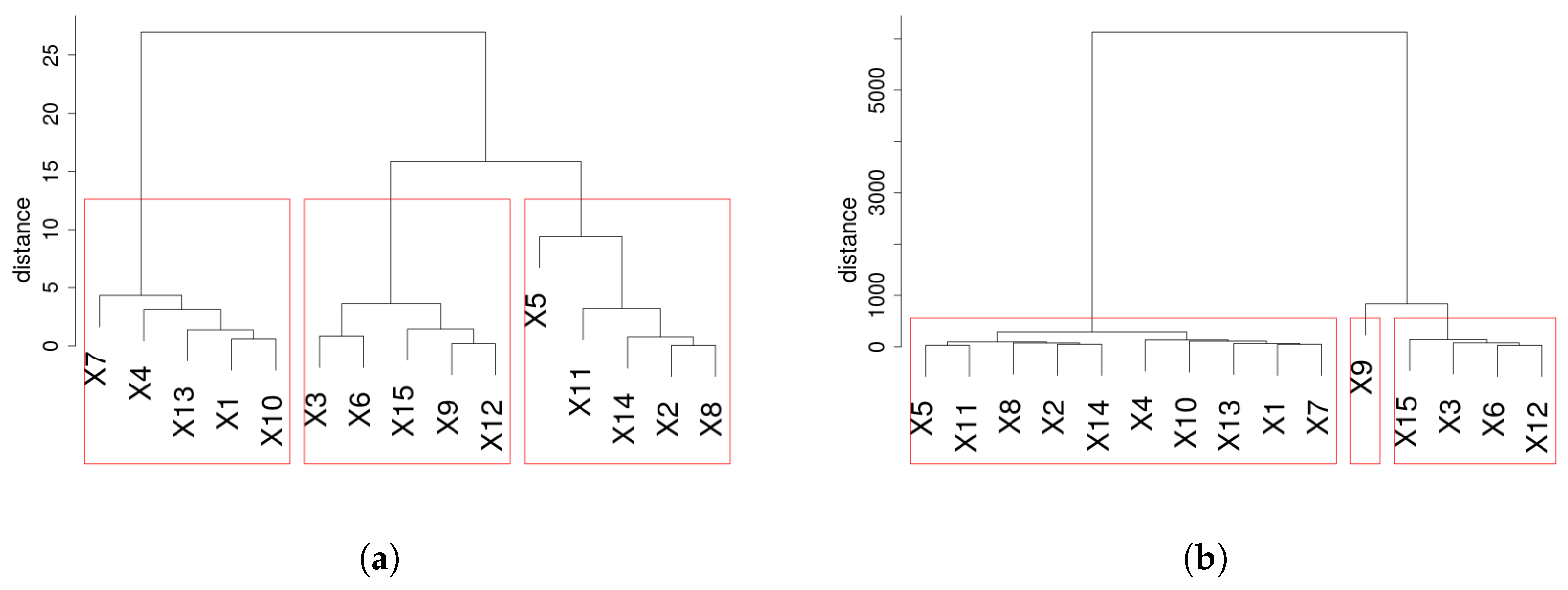 Robotics 08 00058 g006
