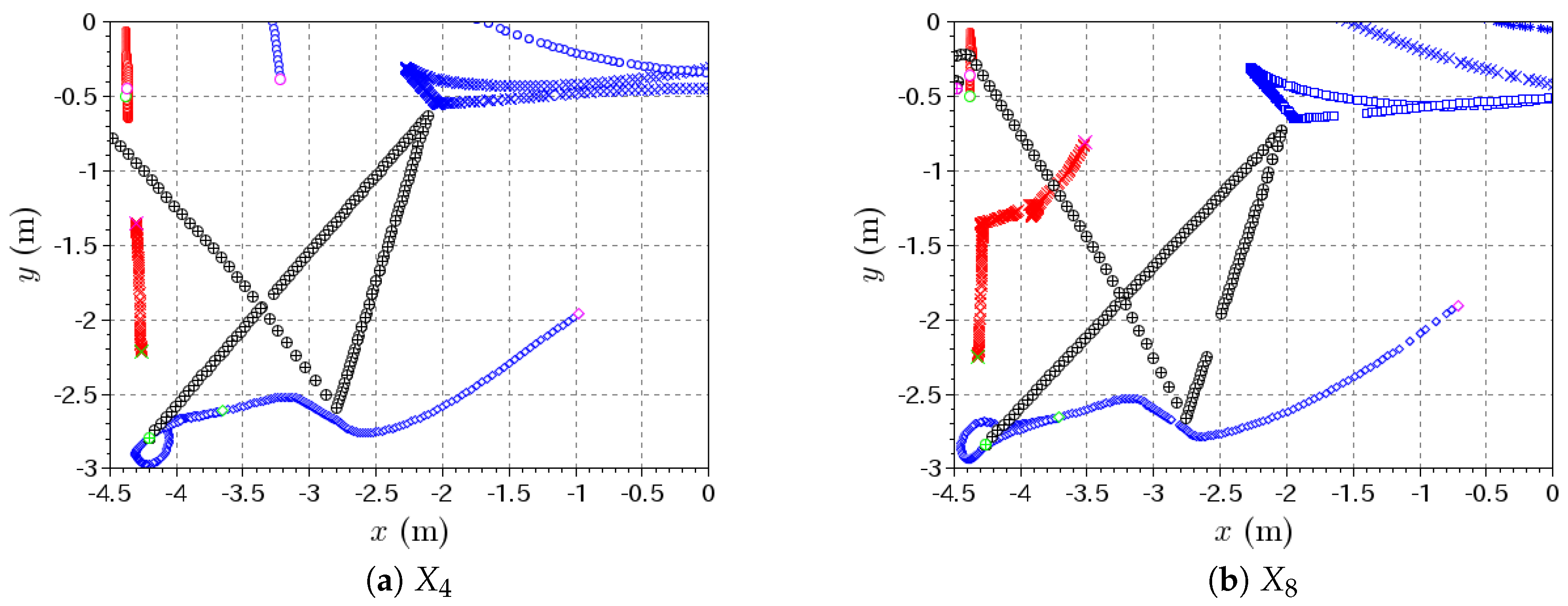 Robotics 08 00058 g012