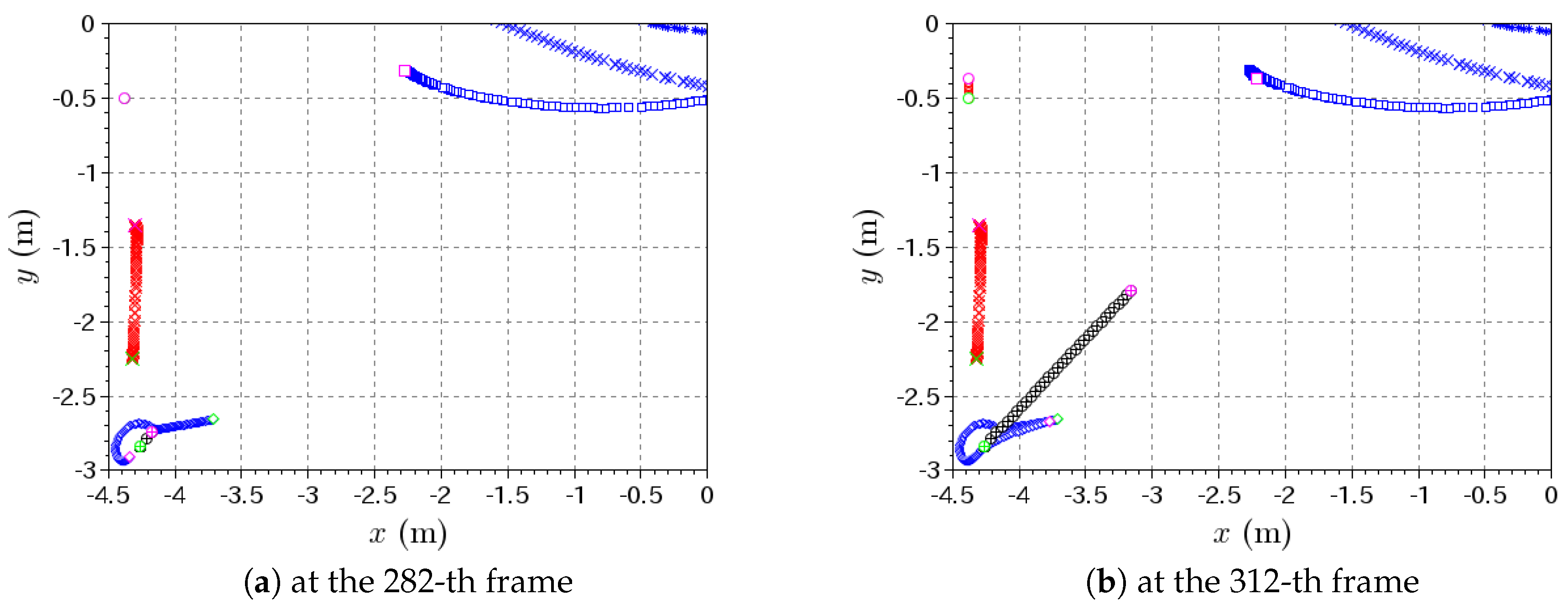 Robotics 08 00058 g013