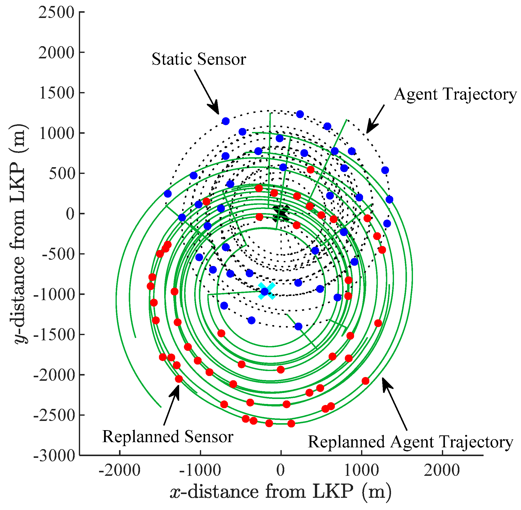 Robotics 08 00061 g015