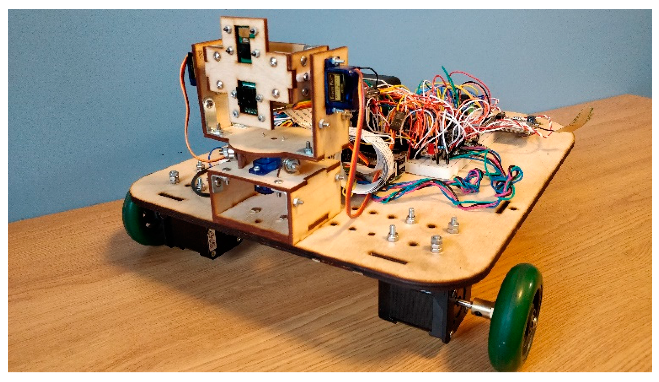 Robotics 08 00062 g002 Robotics 08 00062 g002