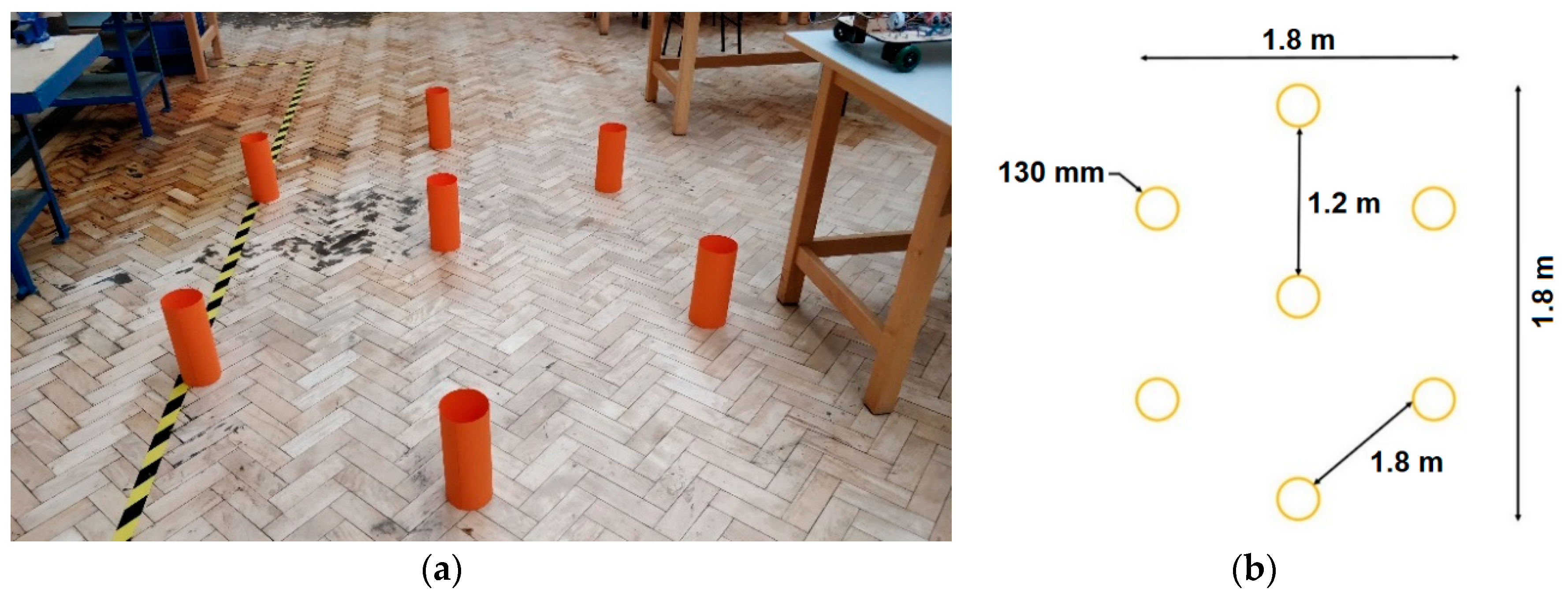 Robotics 08 00062 g005 Robotics 08 00062 g005