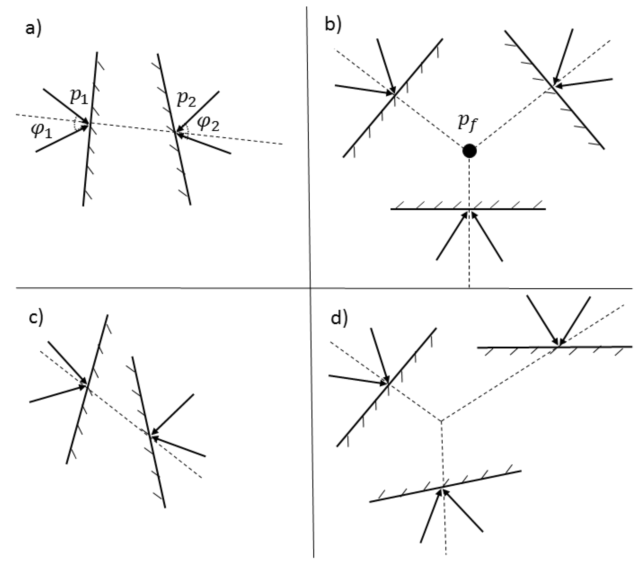 Robotics 08 00063 g002