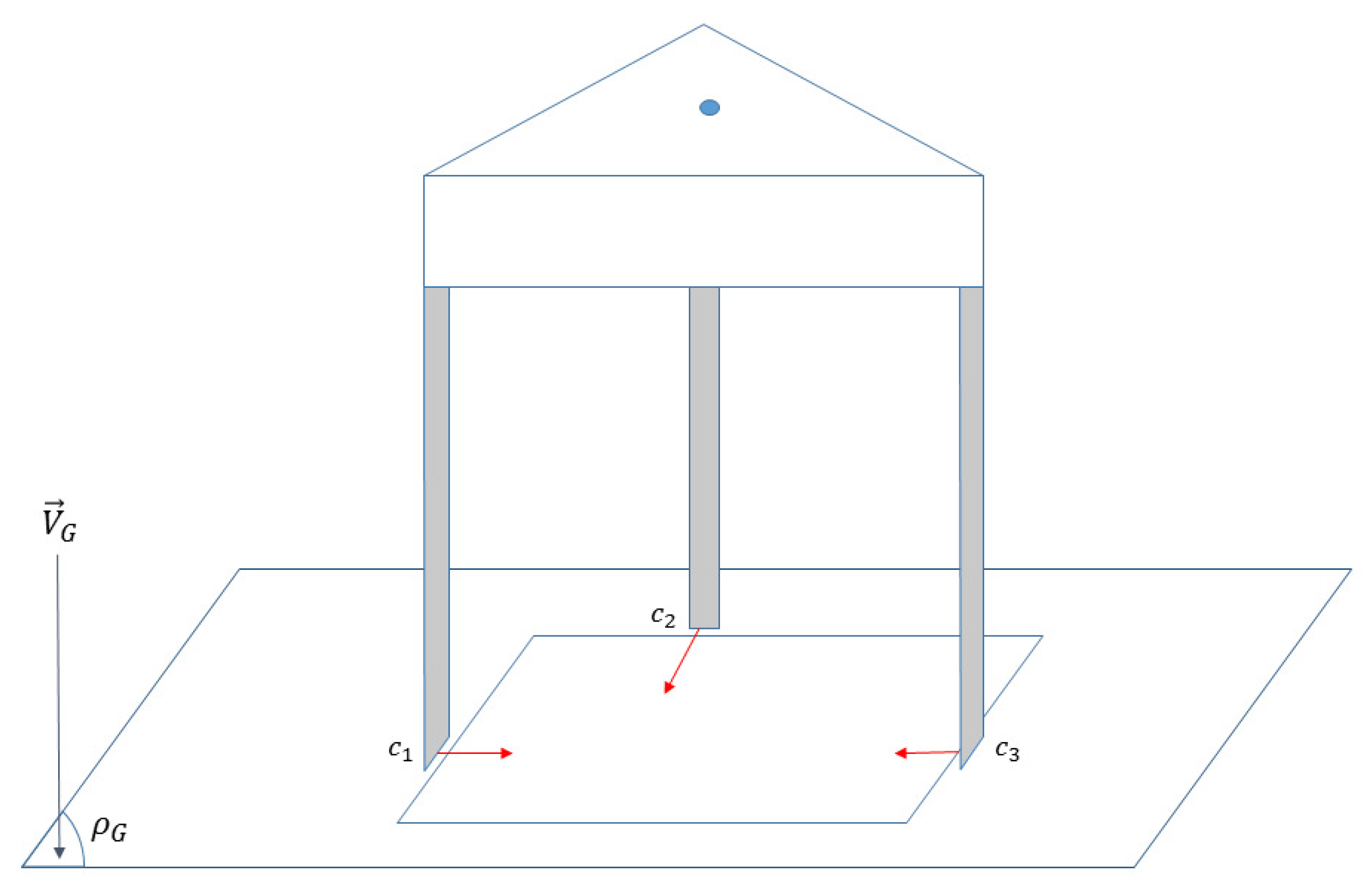 Robotics 08 00063 g005