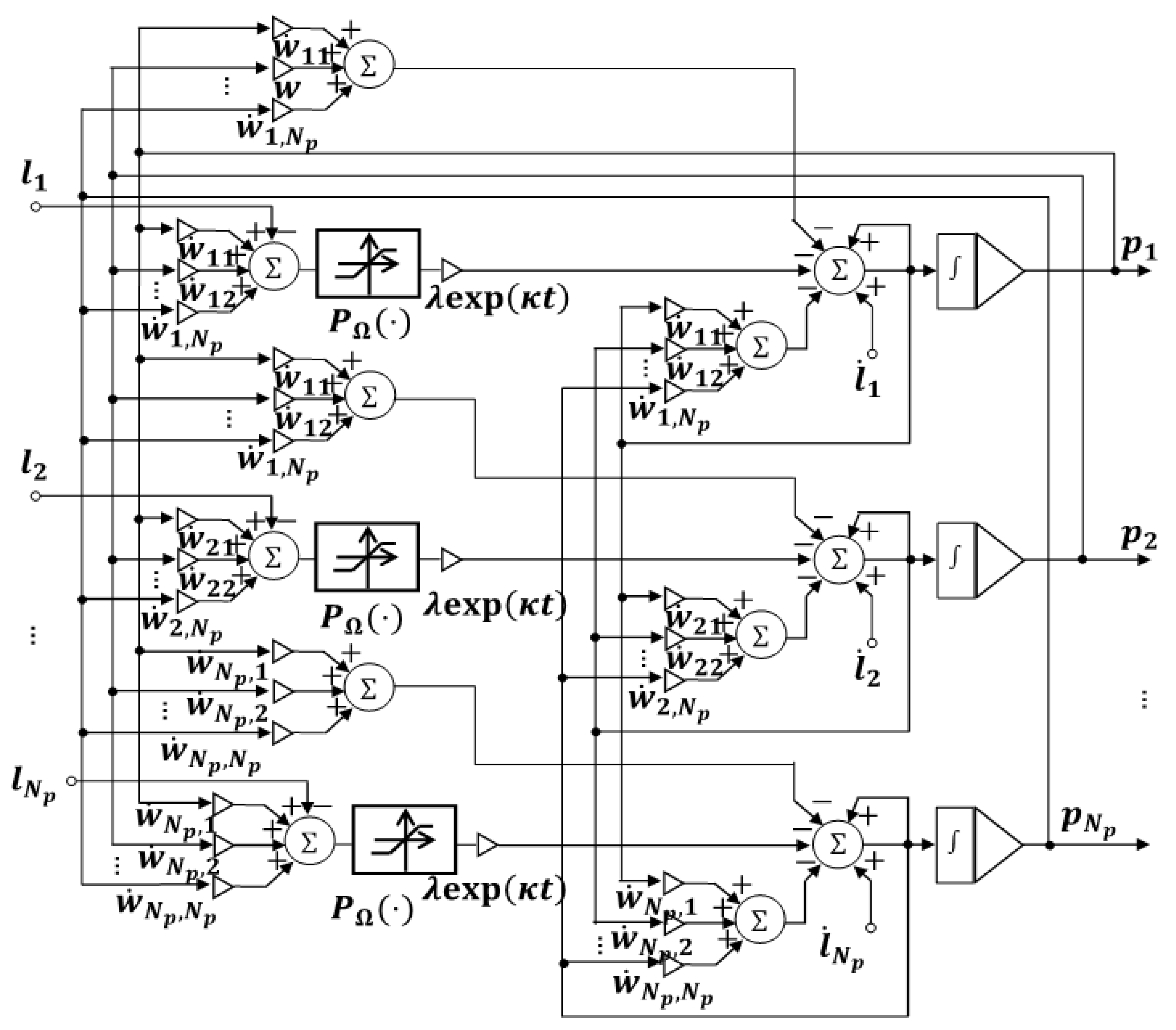 Robotics 08 00064 g003